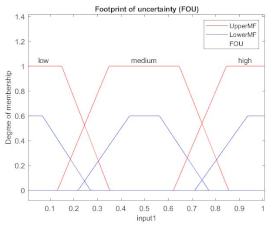 Applsci 12 00918 i034