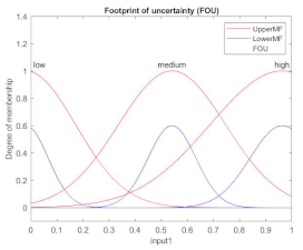 Applsci 12 00918 i035