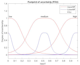 Applsci 12 00918 i036