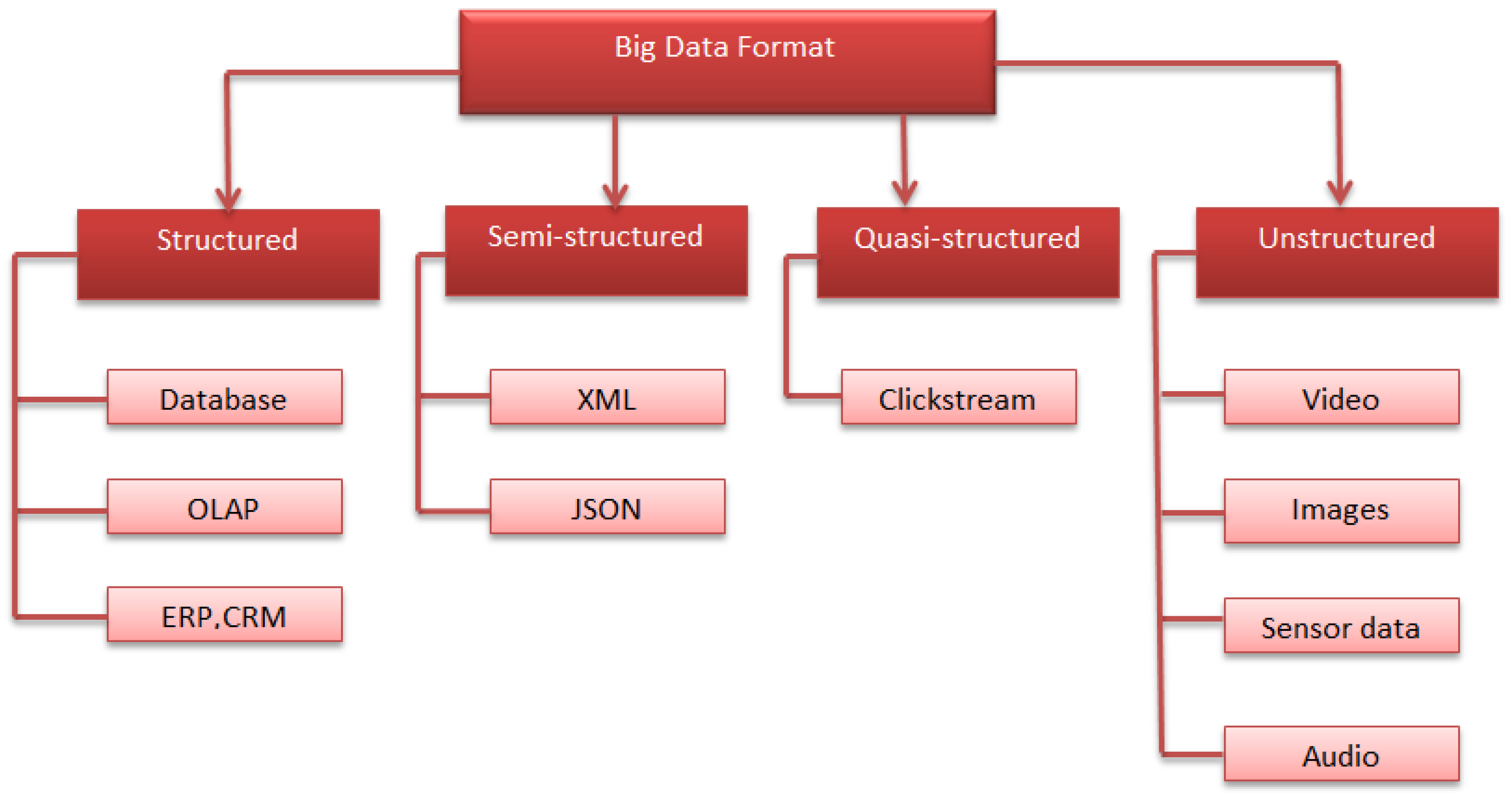 Applsci 12 00919 g001 550