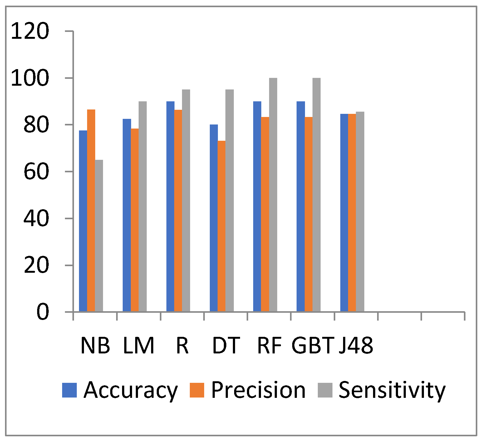 Applsci 12 00919 g004 550