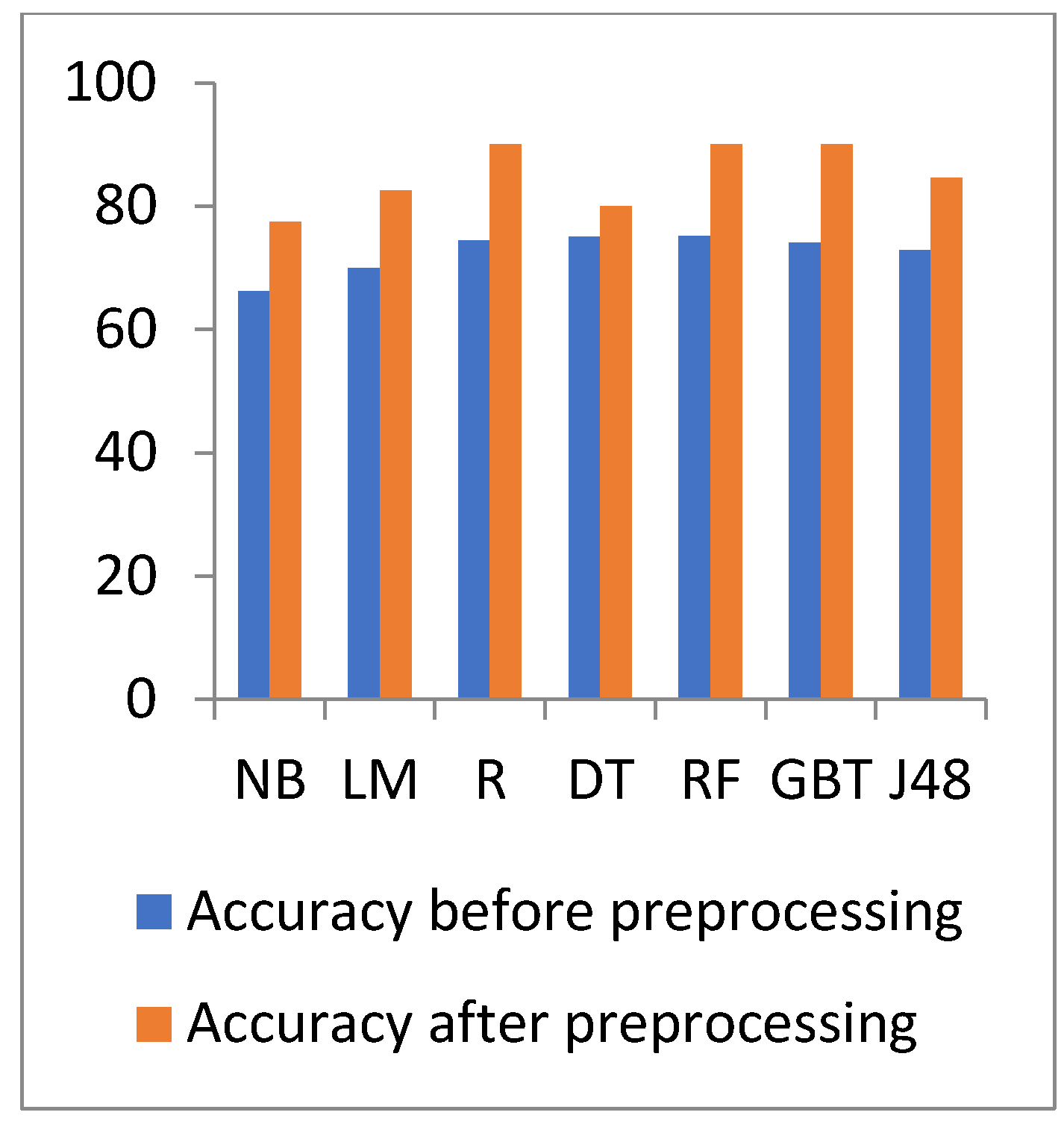 Applsci 12 00919 g006 550