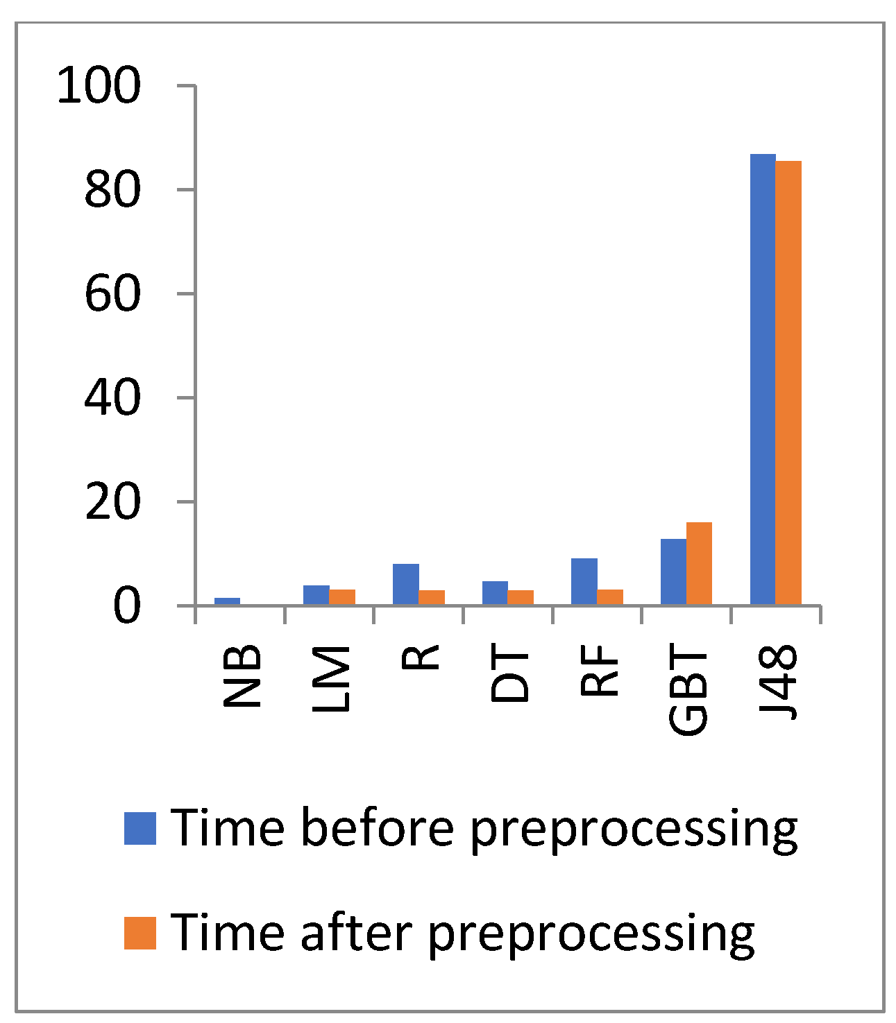 Applsci 12 00919 g007 550