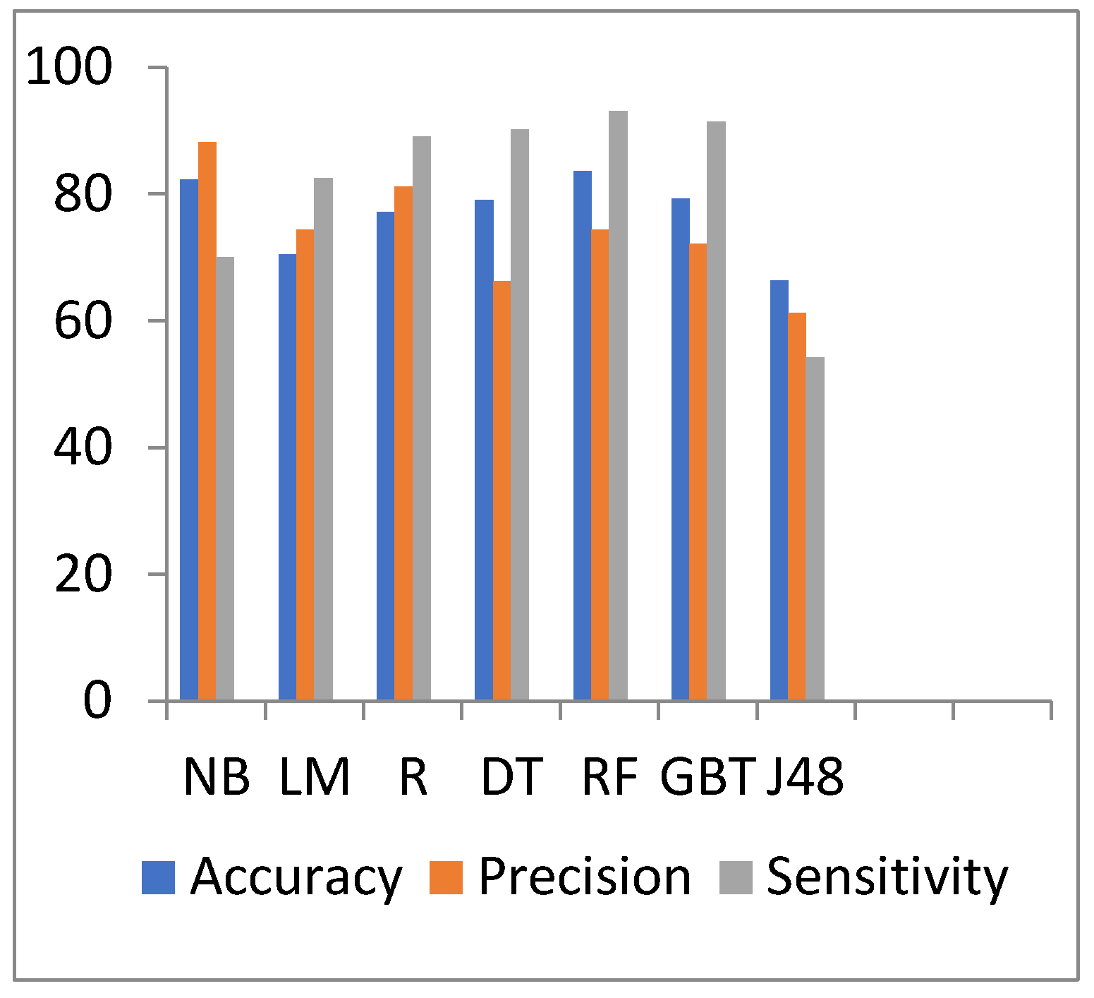 Applsci 12 00919 g008 550