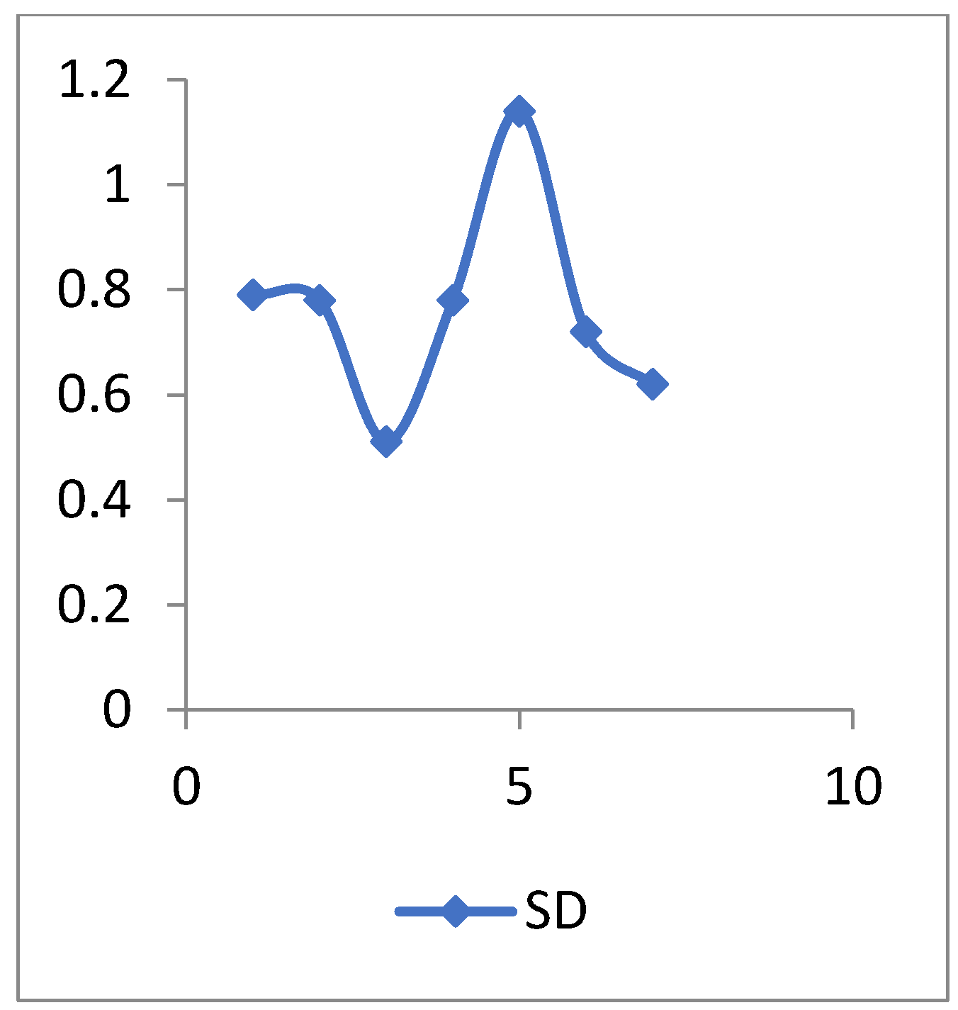 Applsci 12 00919 g009 550