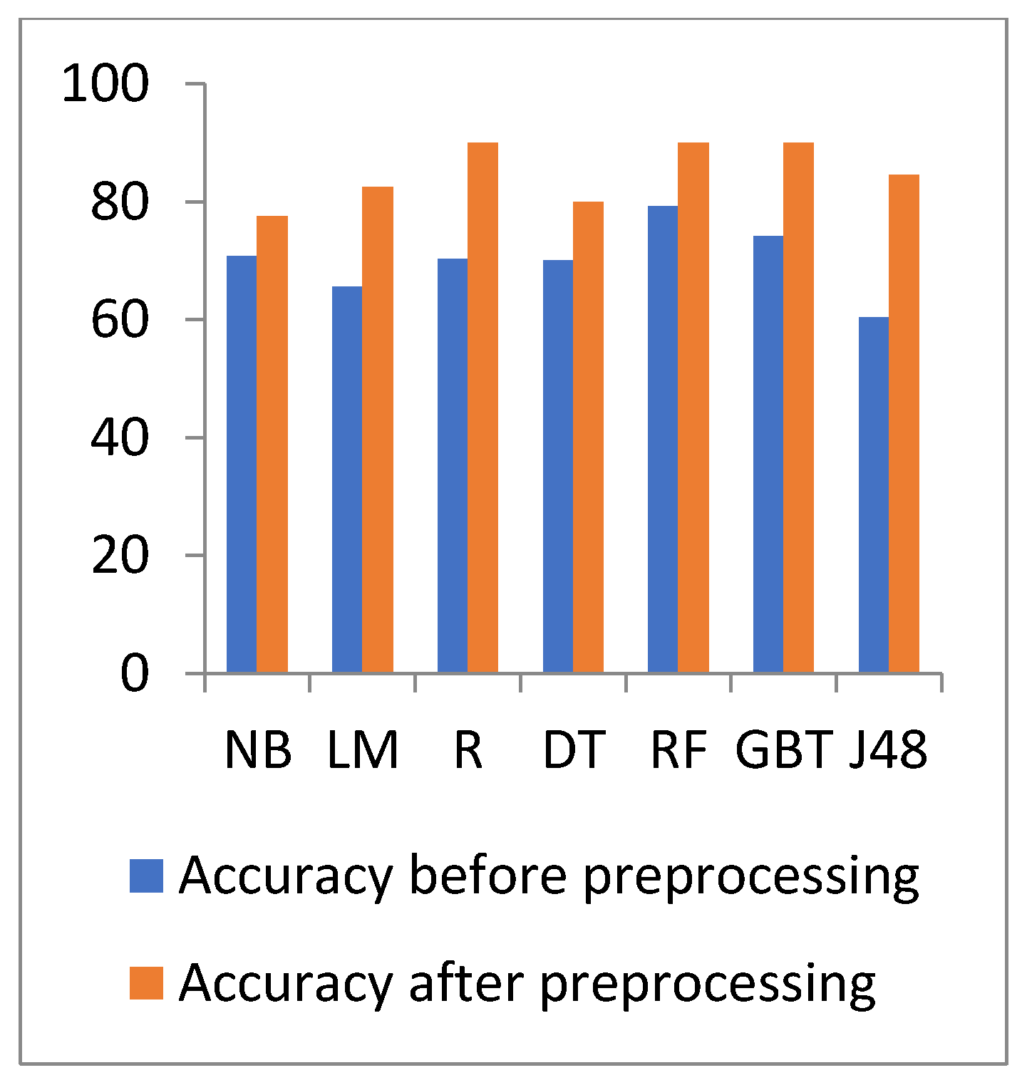 Applsci 12 00919 g010 550