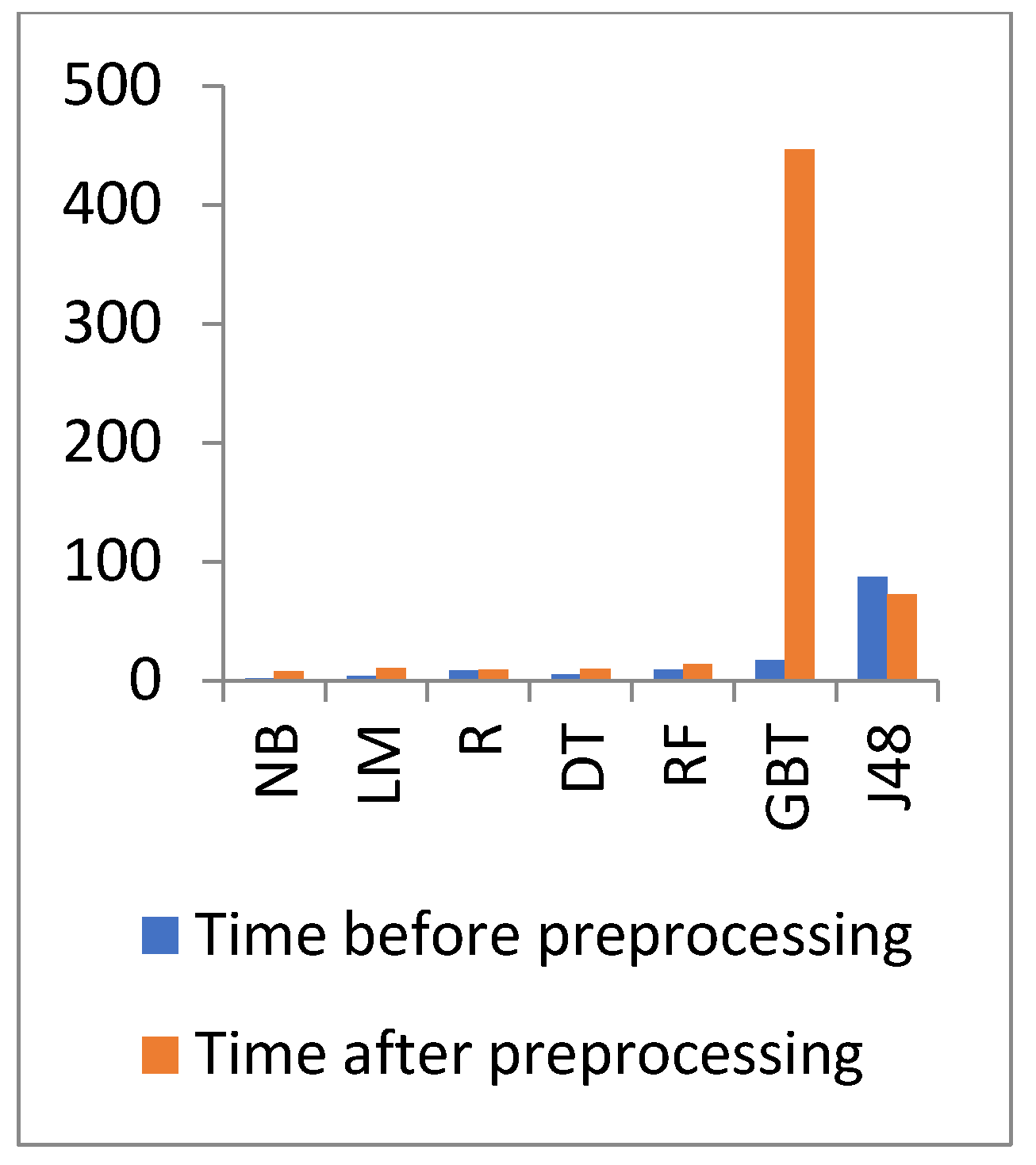 Applsci 12 00919 g011 550