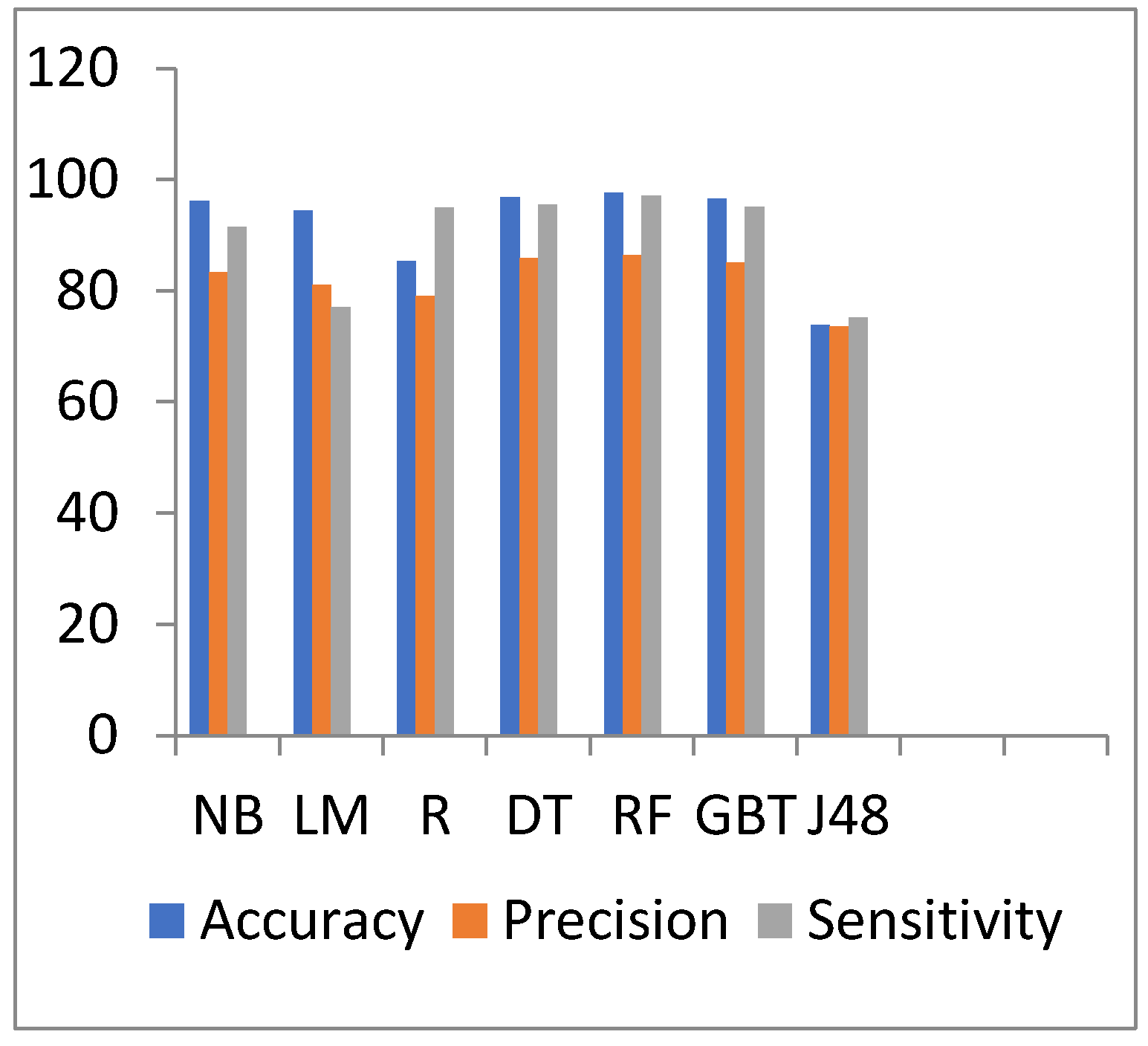 Applsci 12 00919 g012 550