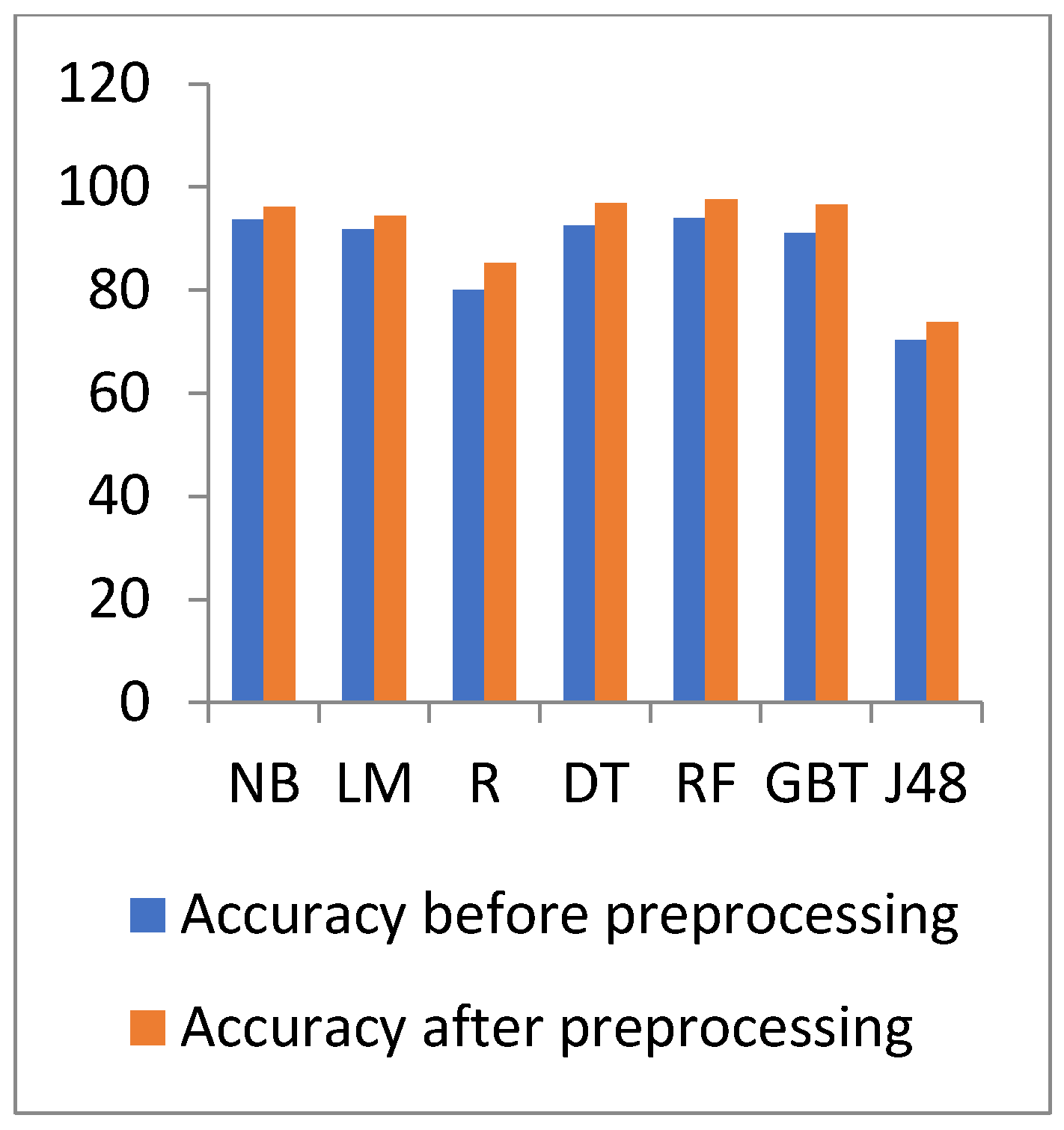 Applsci 12 00919 g014 550