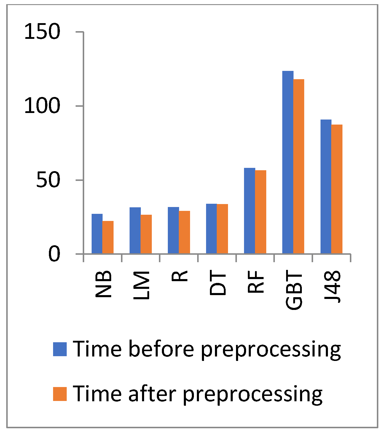 Applsci 12 00919 g015 550