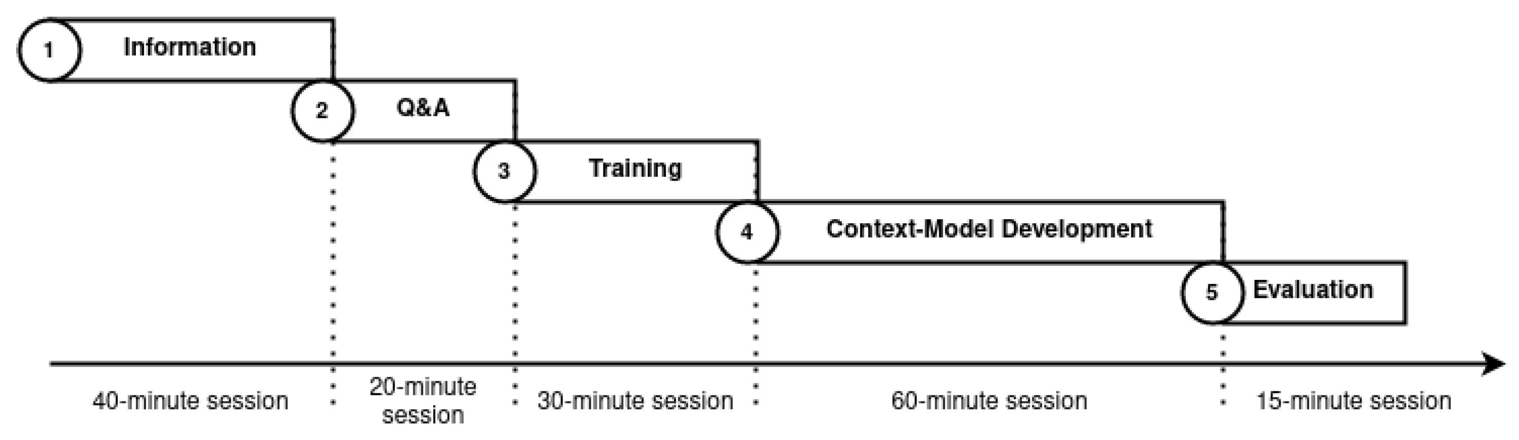 Applsci 12 00920 g005 550