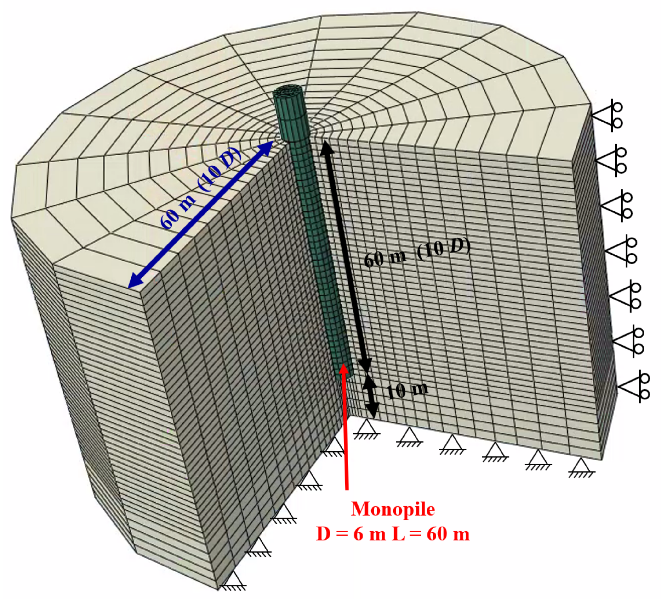 Applsci 12 00921 g001 550