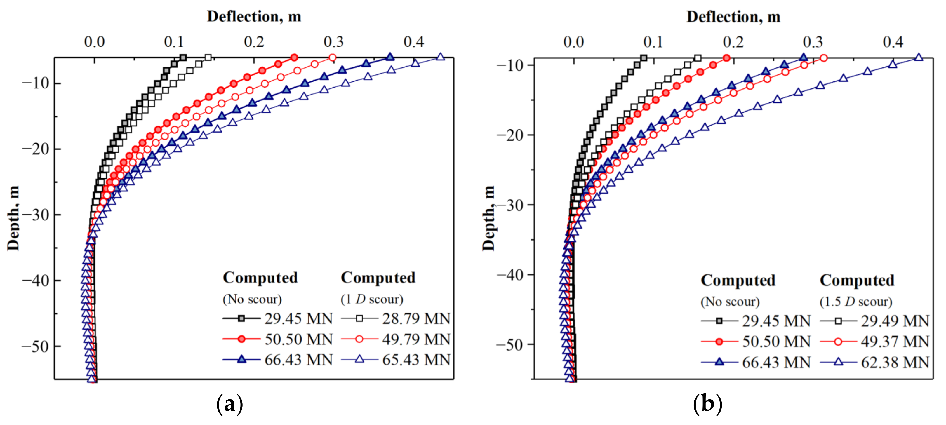 Applsci 12 00921 g004 550