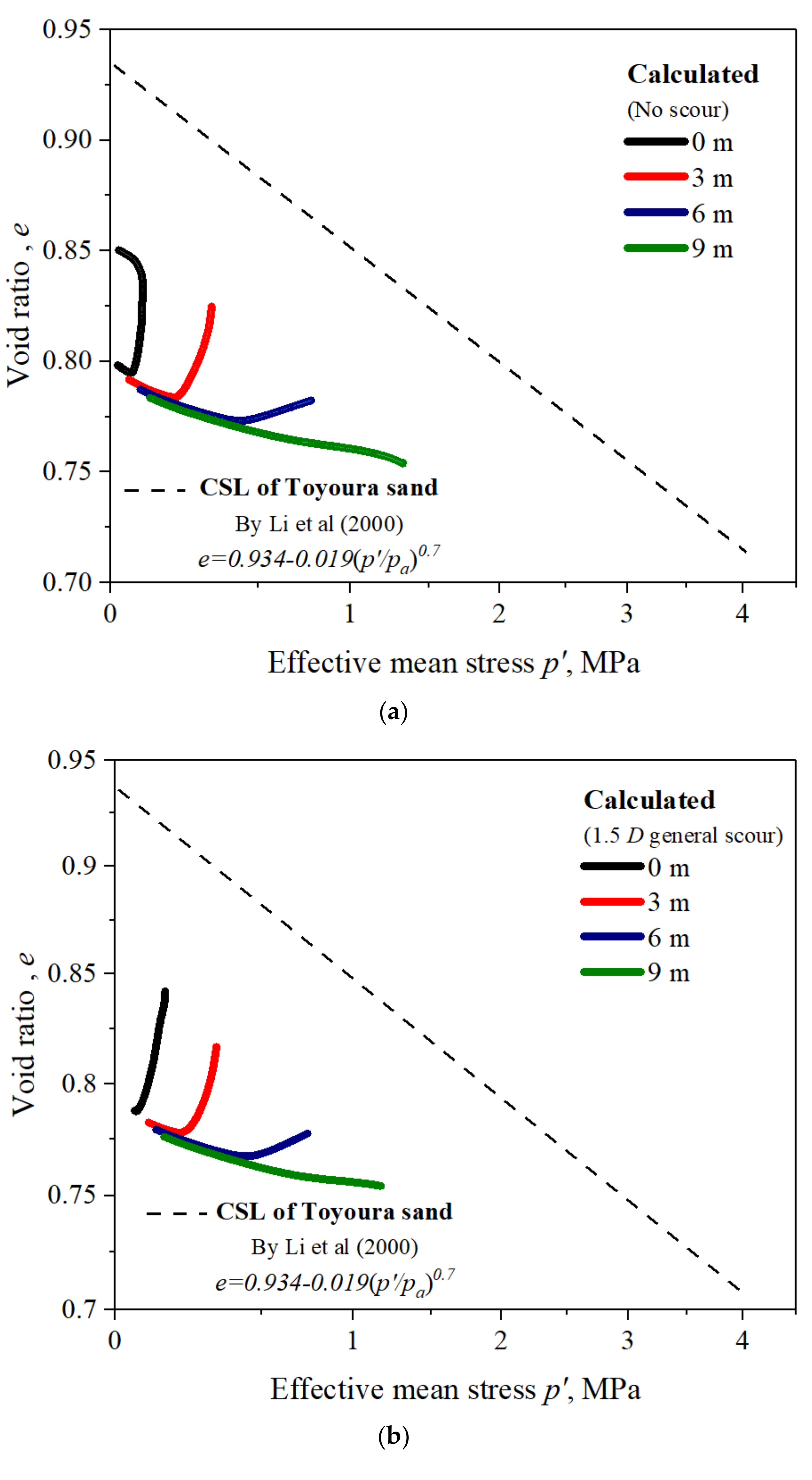 Applsci 12 00921 g008a 550