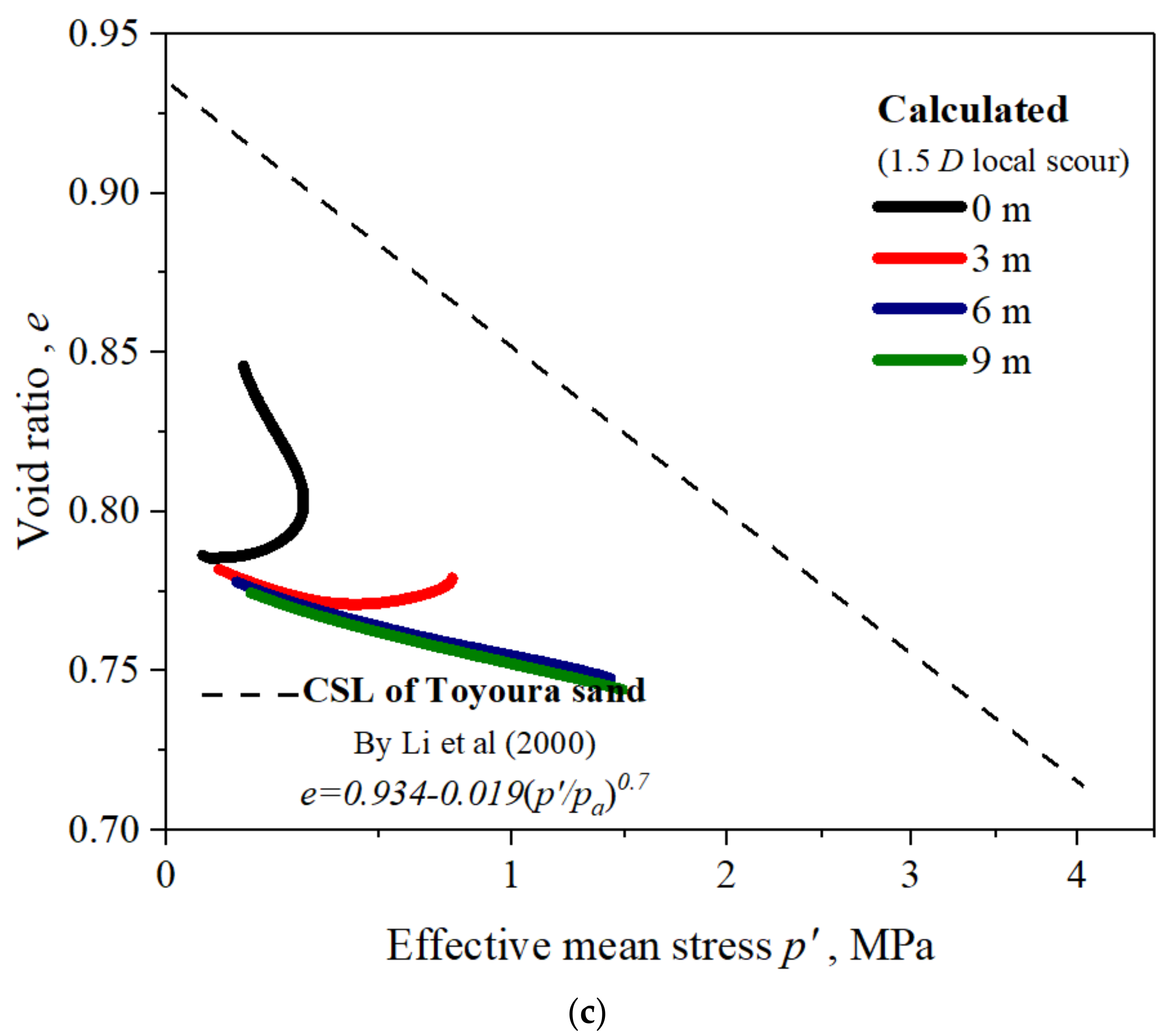Applsci 12 00921 g008b 550