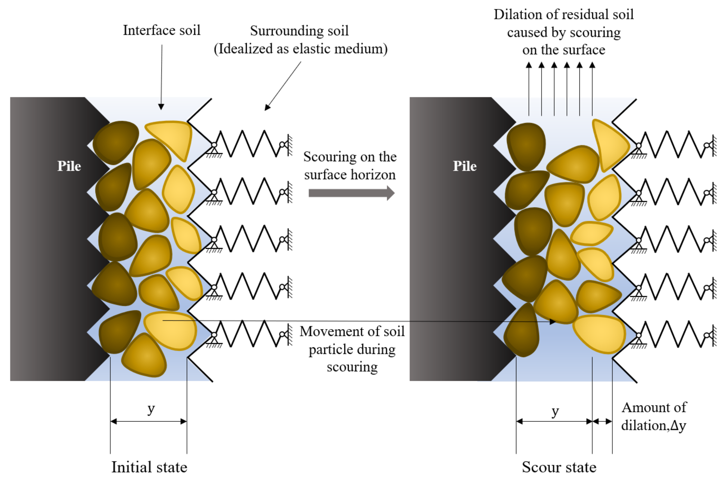 Applsci 12 00921 g009 550