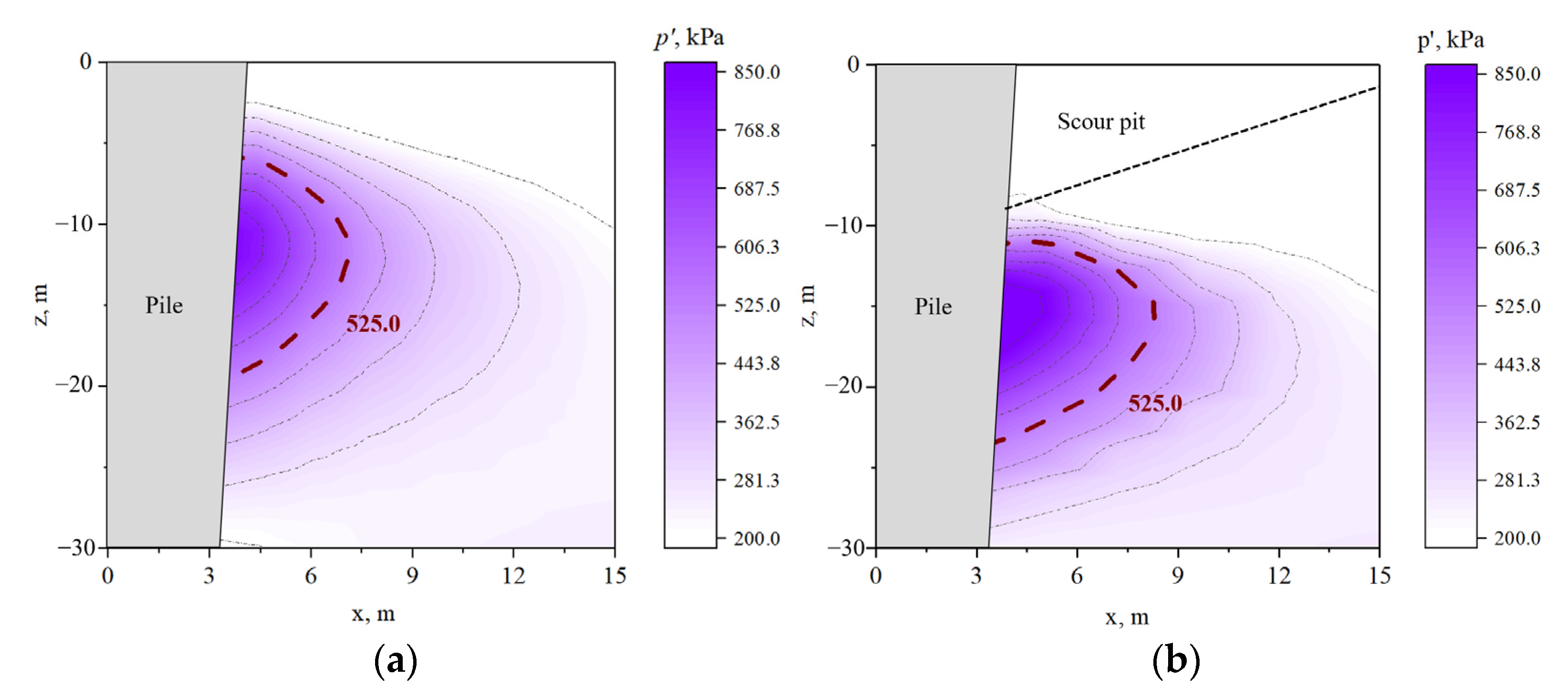 Applsci 12 00921 g010 550