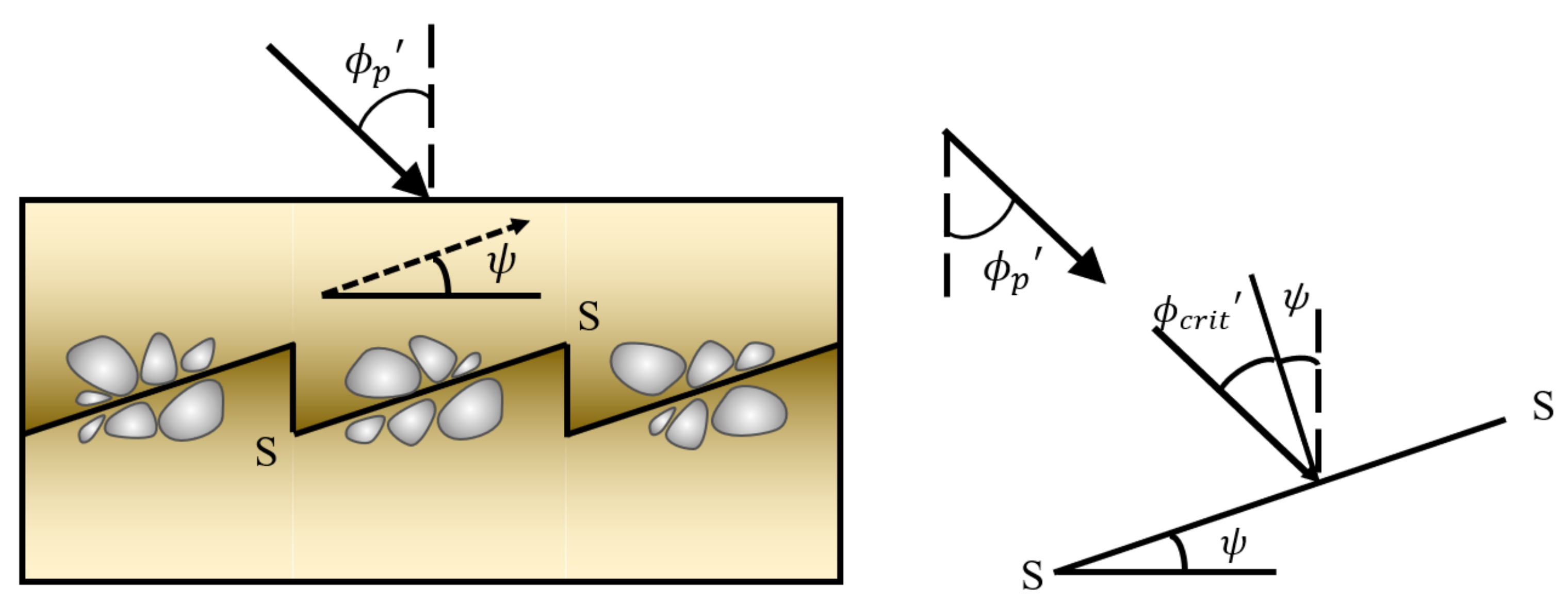 Applsci 12 00921 g011 550