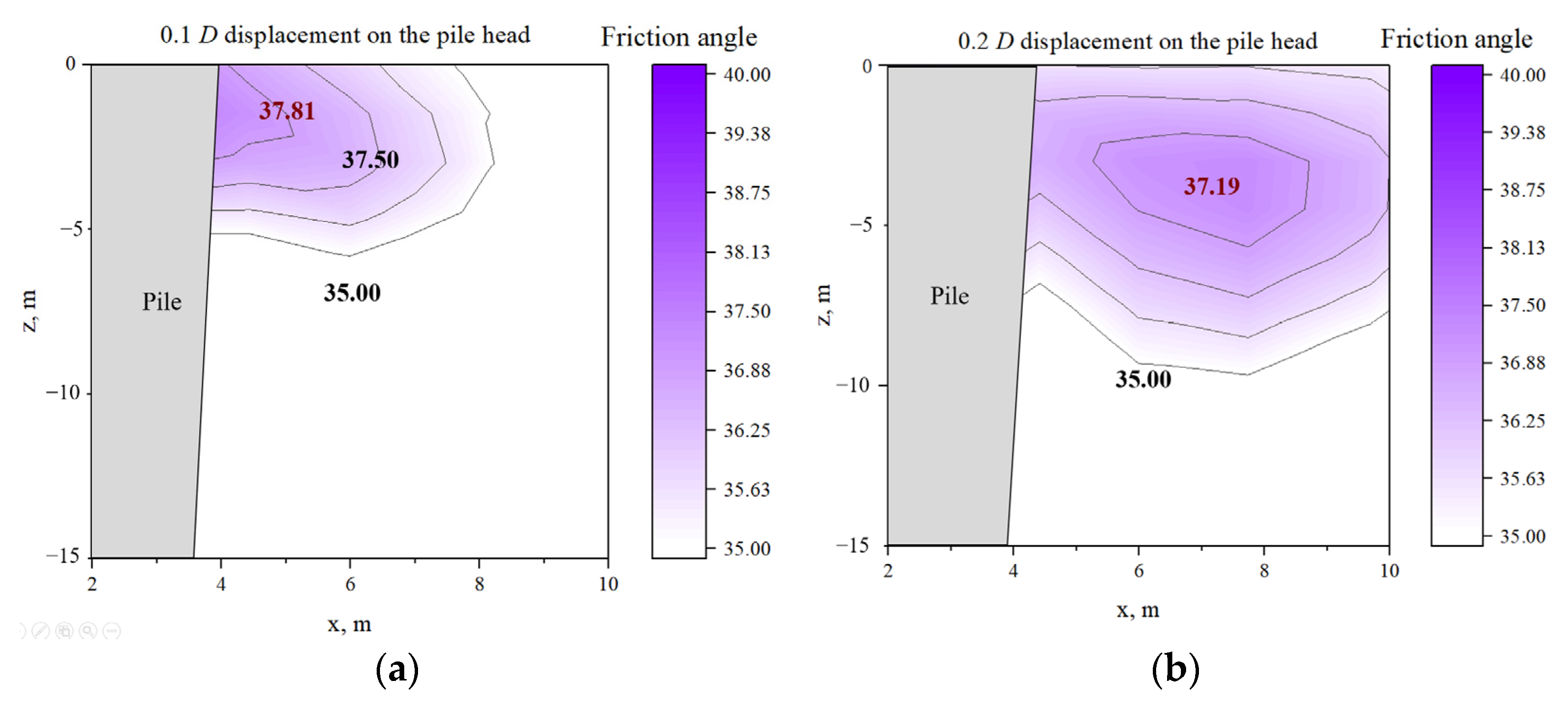 Applsci 12 00921 g012 550