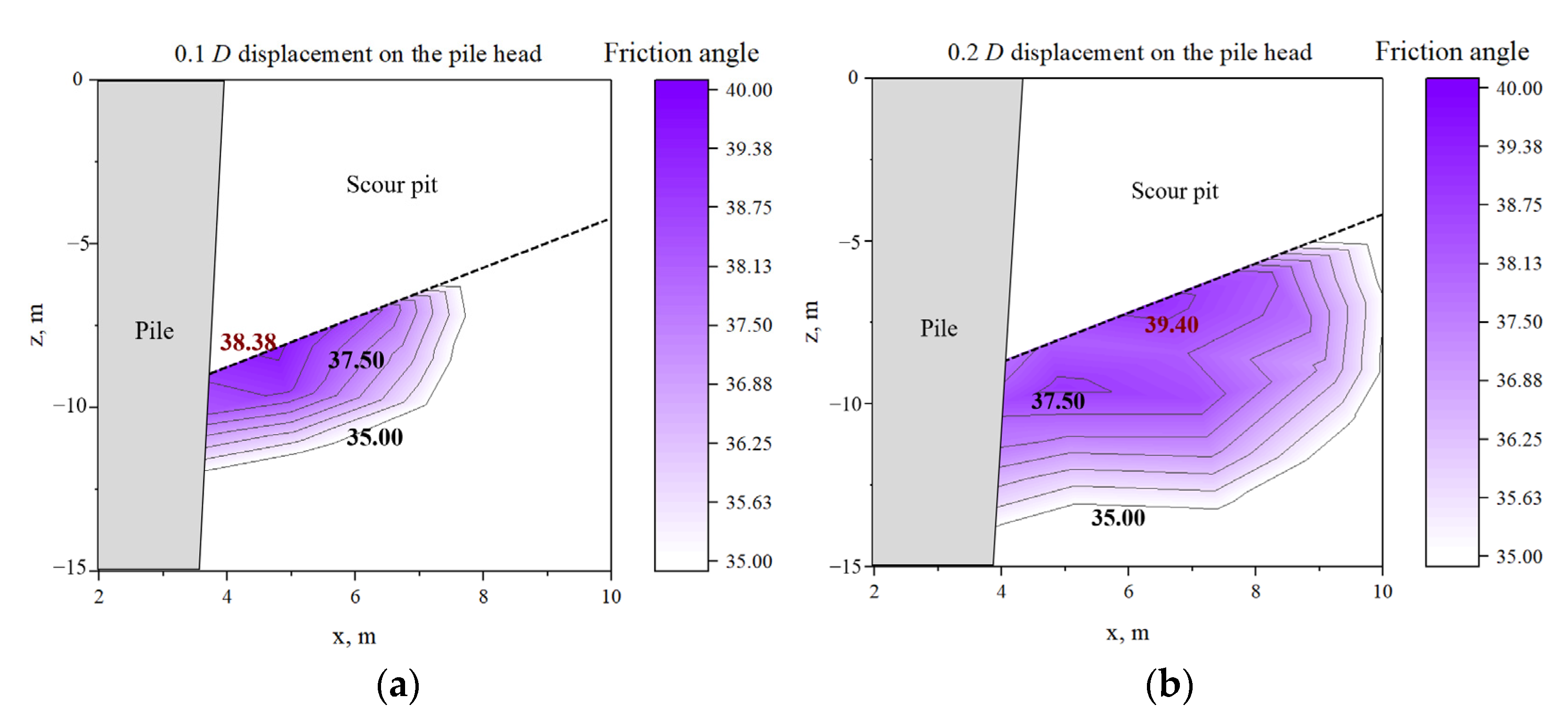 Applsci 12 00921 g013 550