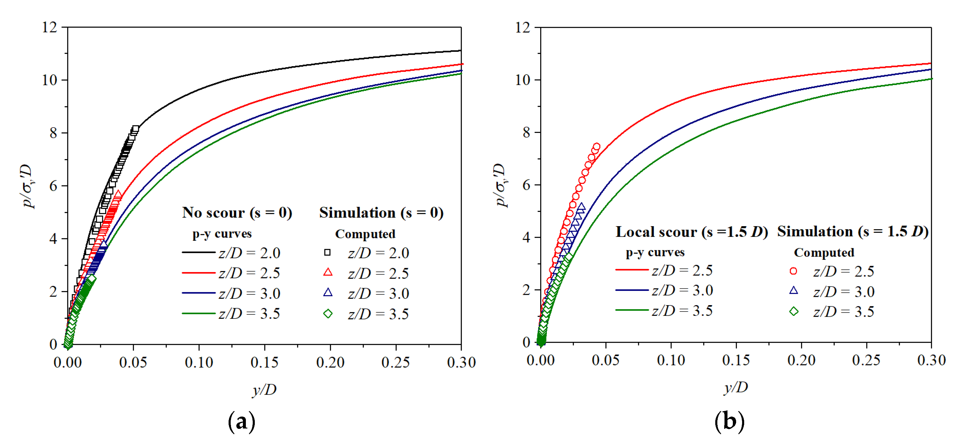 Applsci 12 00921 g015 550