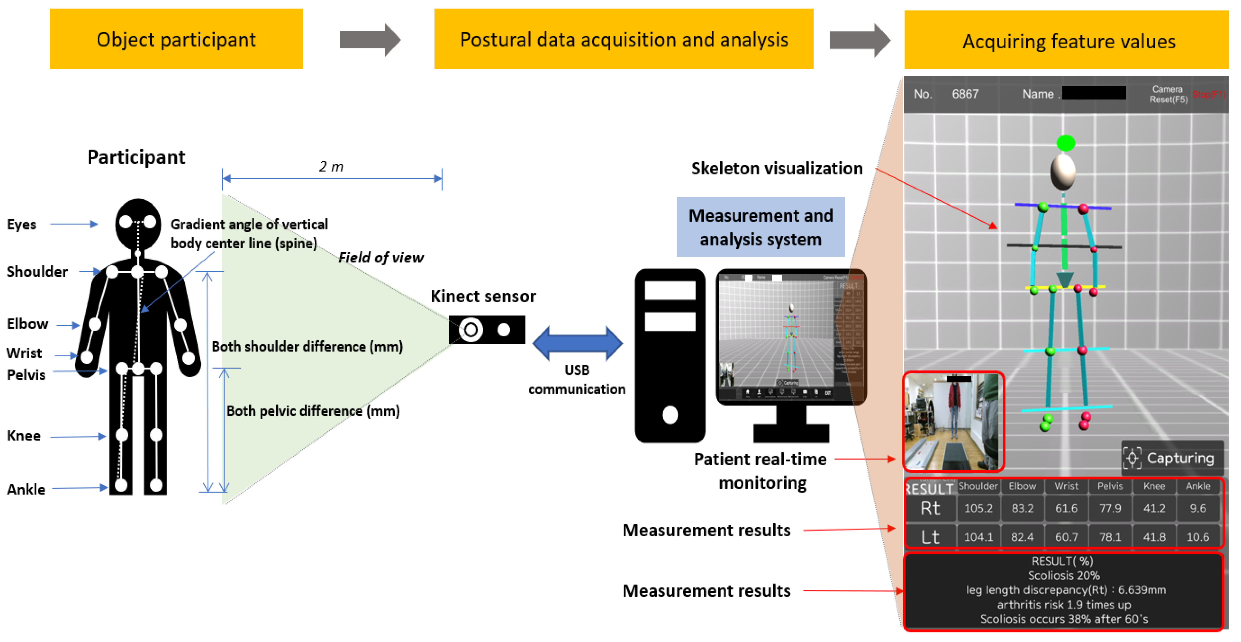 Applsci 12 00925 g001