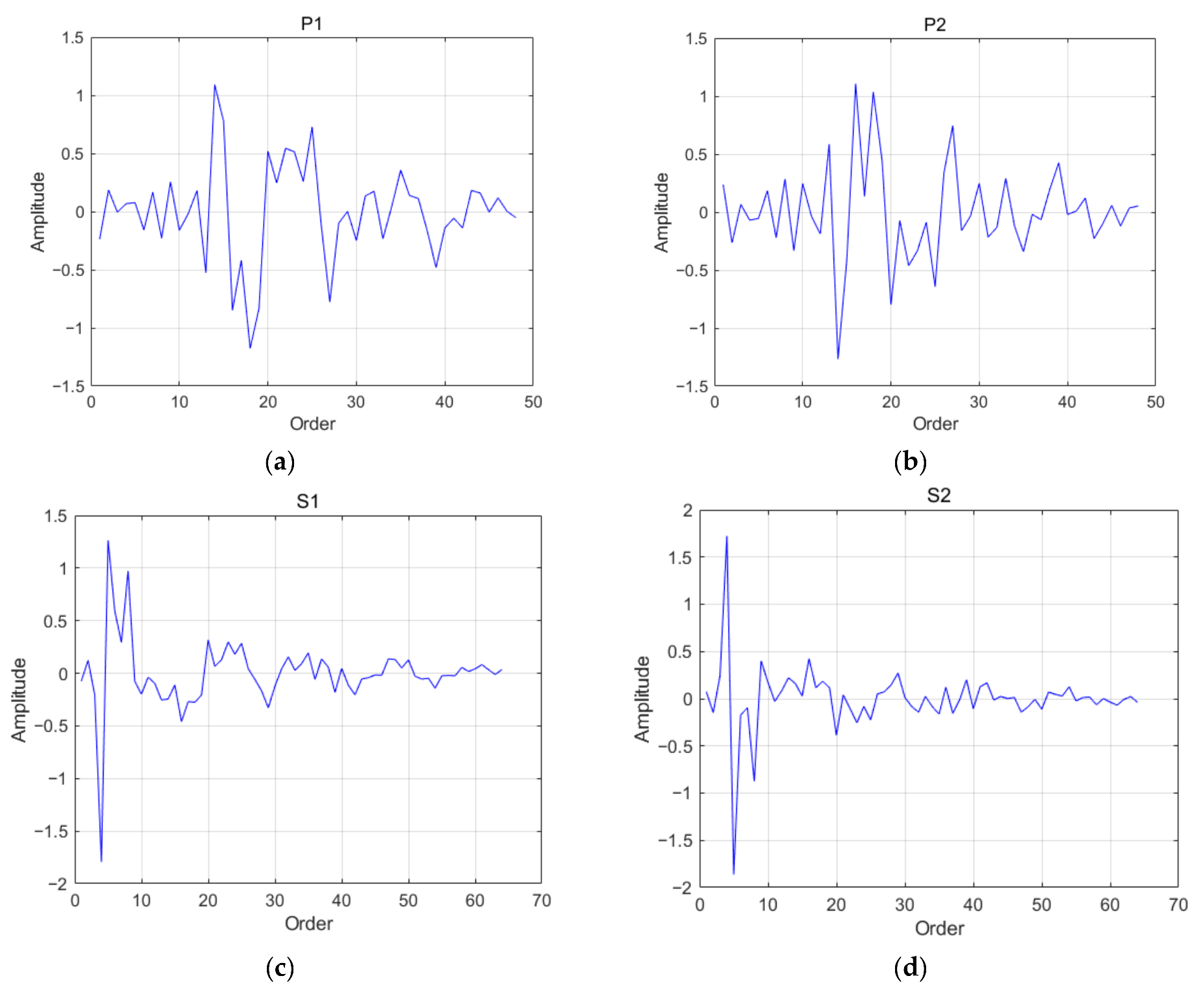 Applsci 12 00926 g002 550