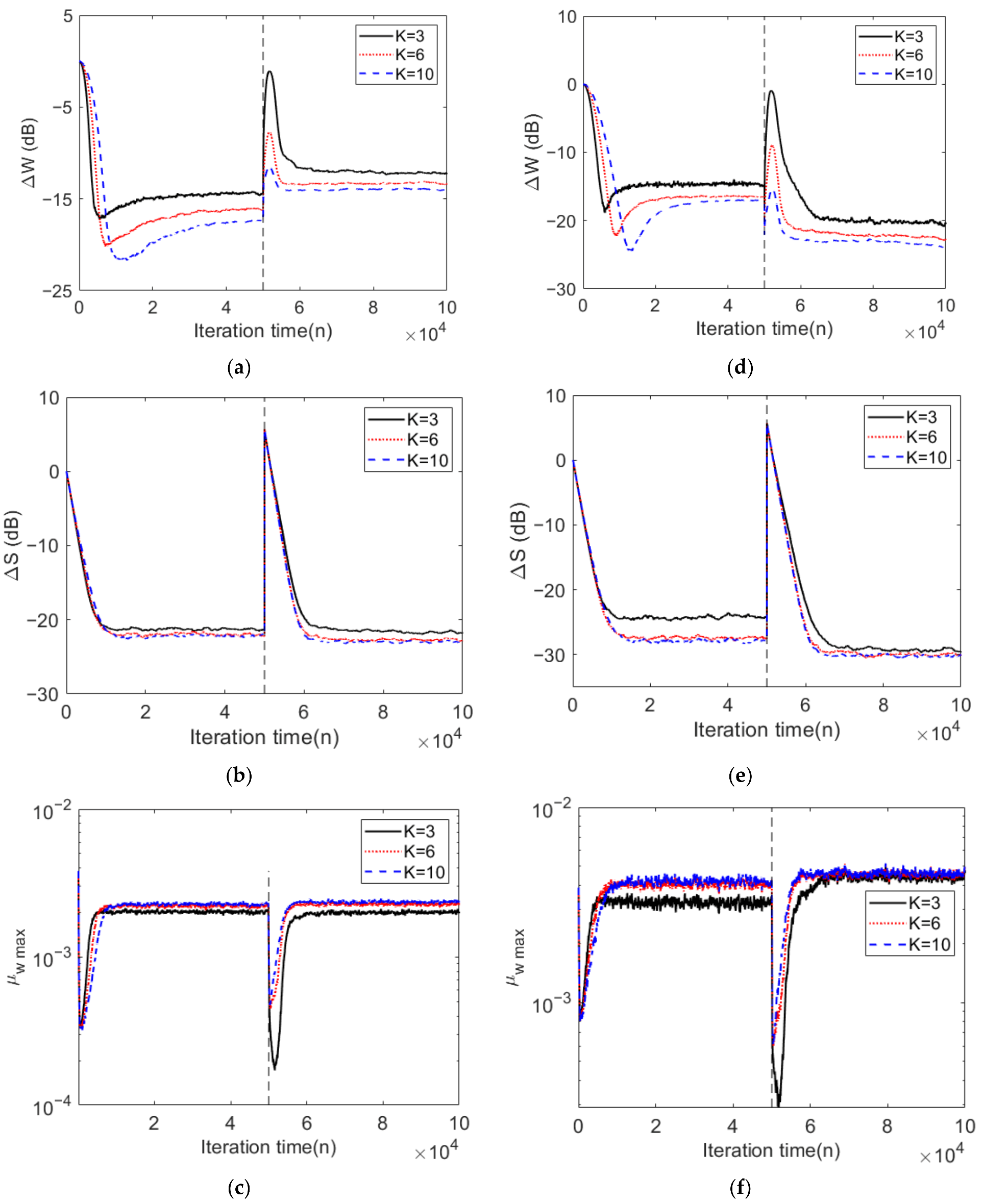 Applsci 12 00926 g003 550