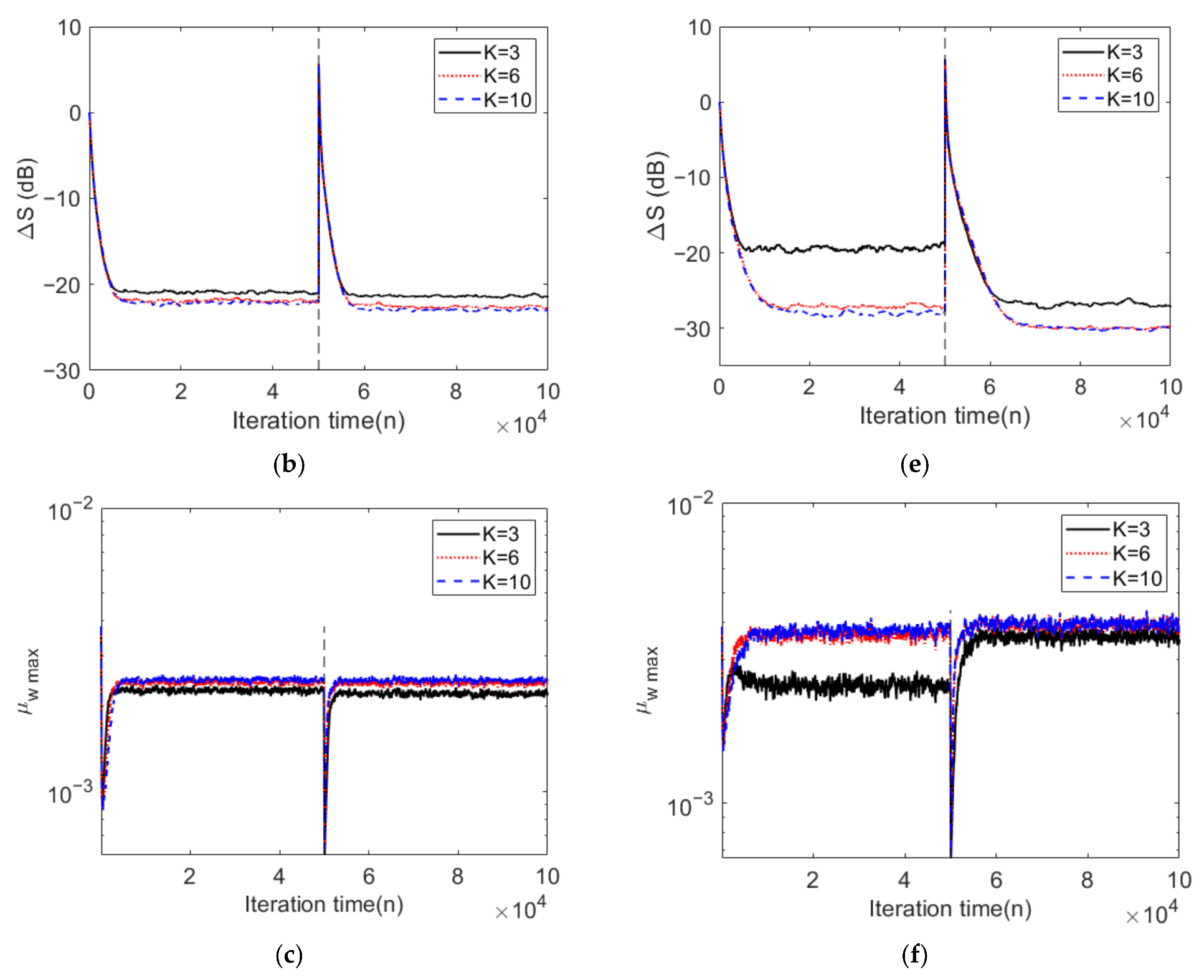 Applsci 12 00926 g004b 550