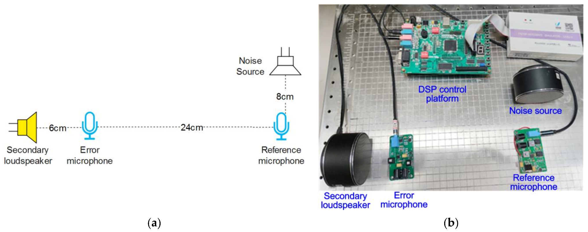 Applsci 12 00926 g009 550