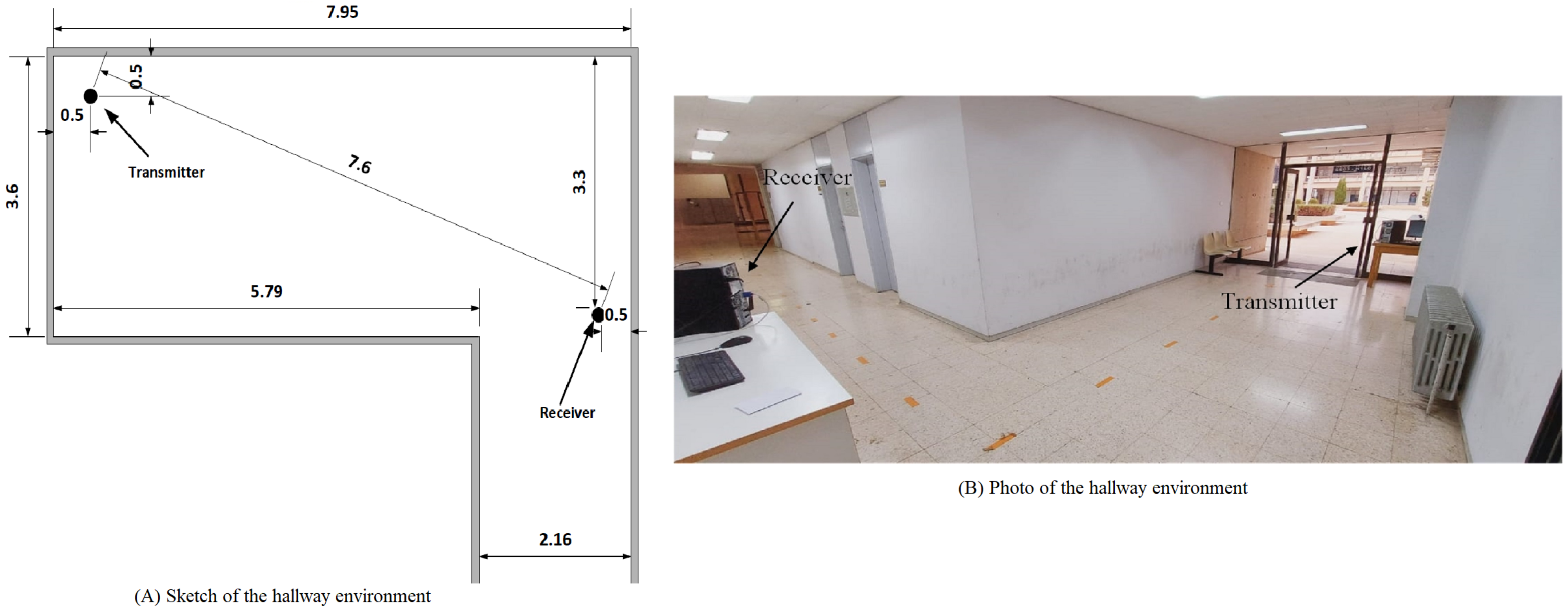 Applsci 12 00930 g005