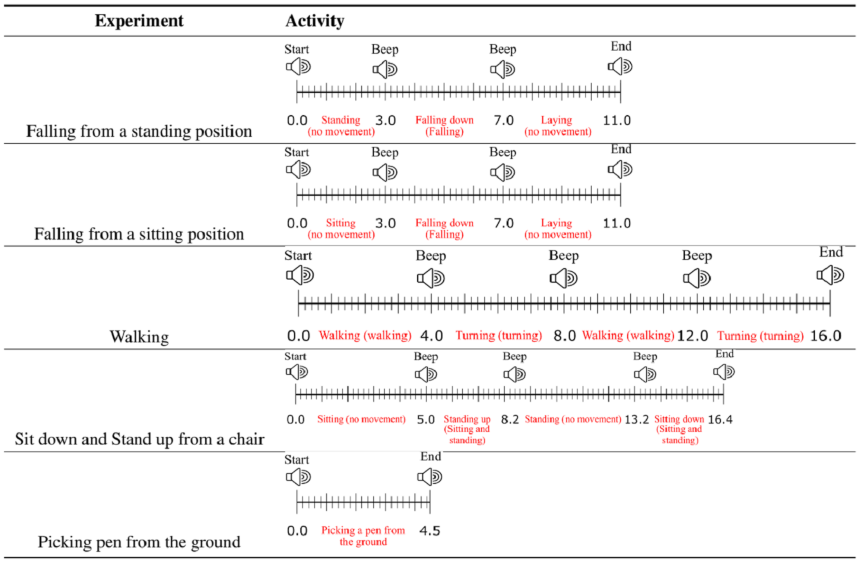 Applsci 12 00930 g006