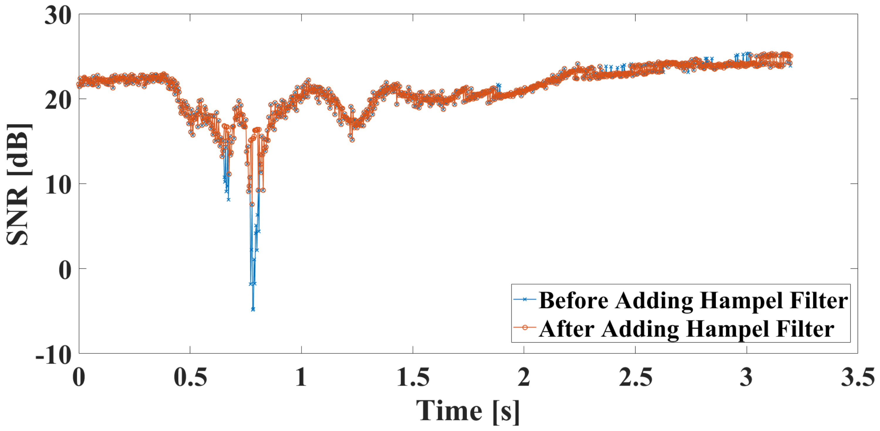 Applsci 12 00930 g008