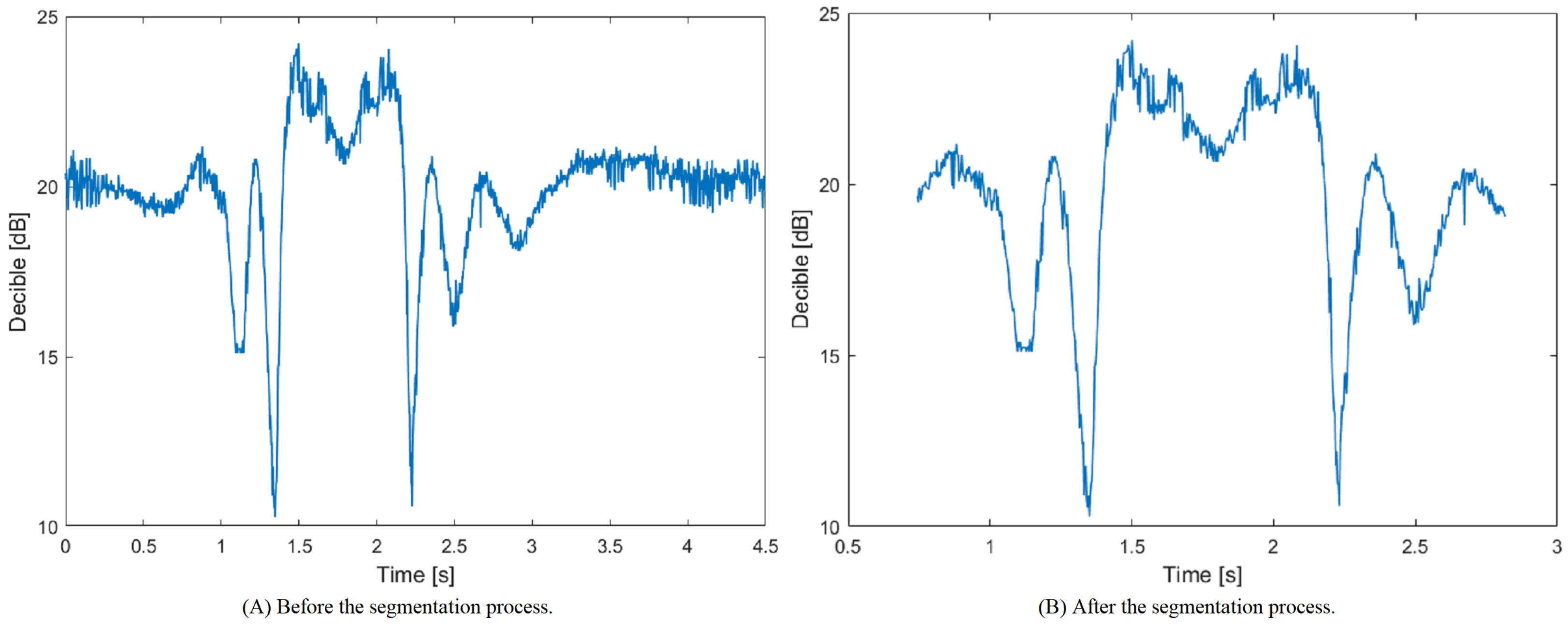 Applsci 12 00930 g009