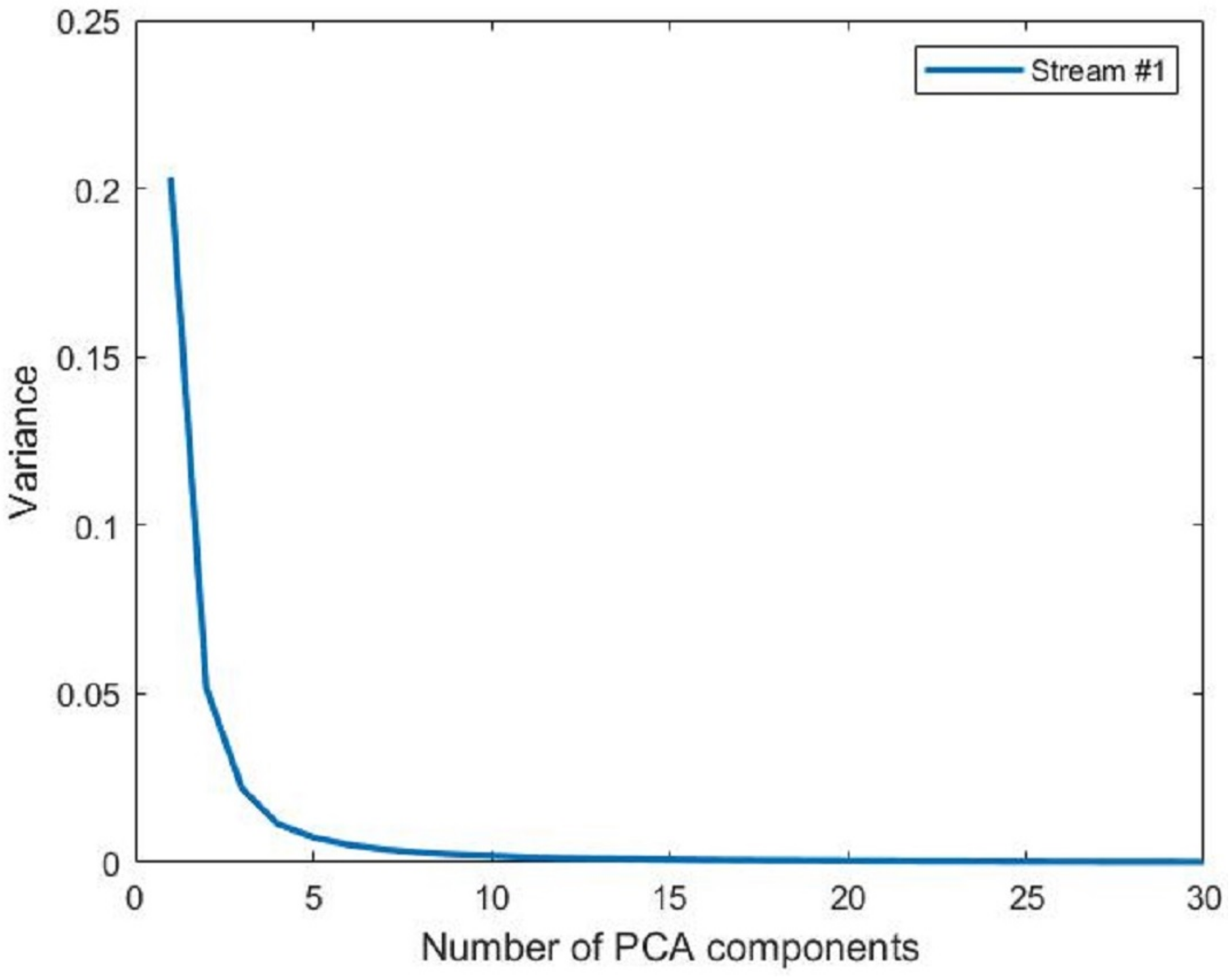 Applsci 12 00930 g011