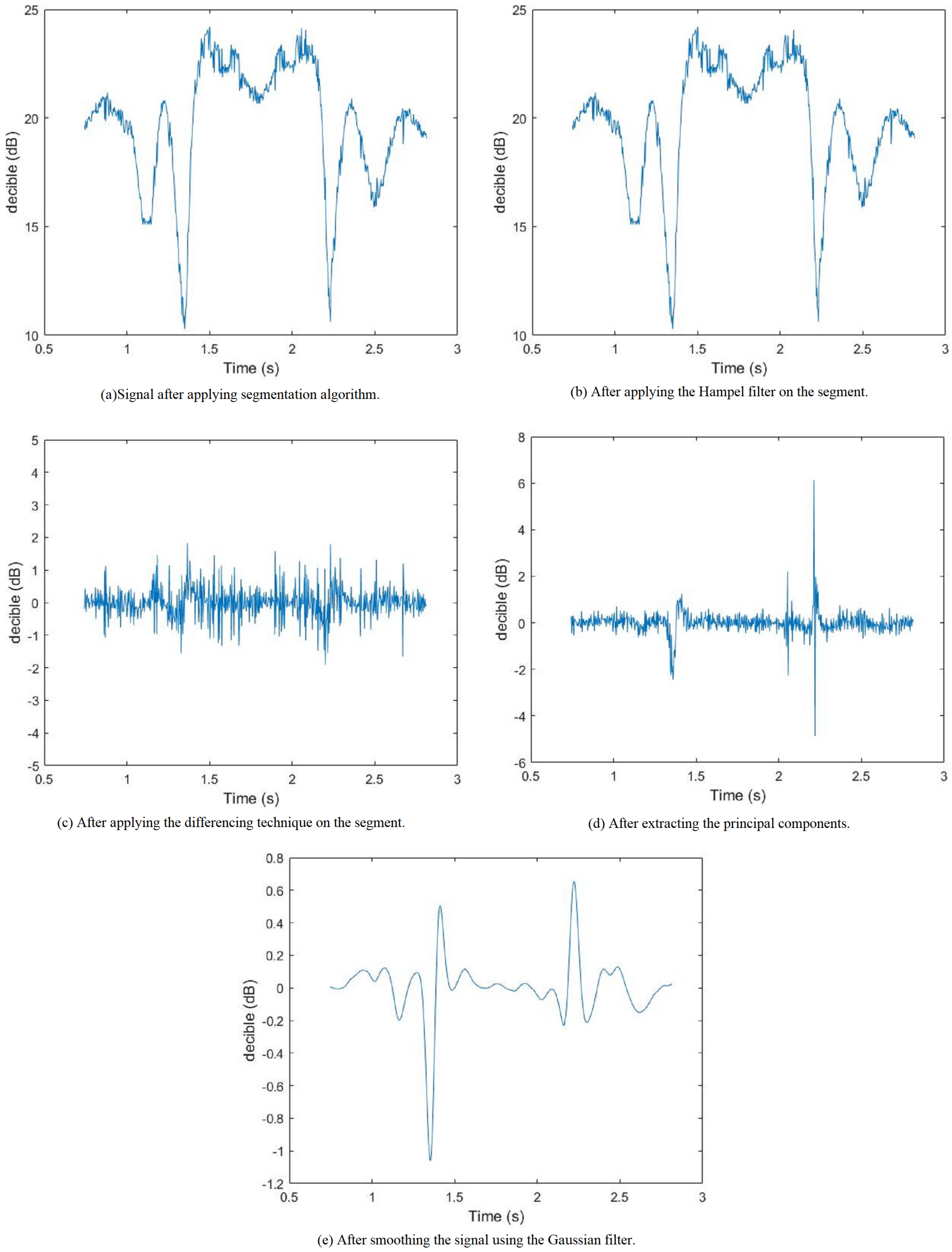 Applsci 12 00930 g016