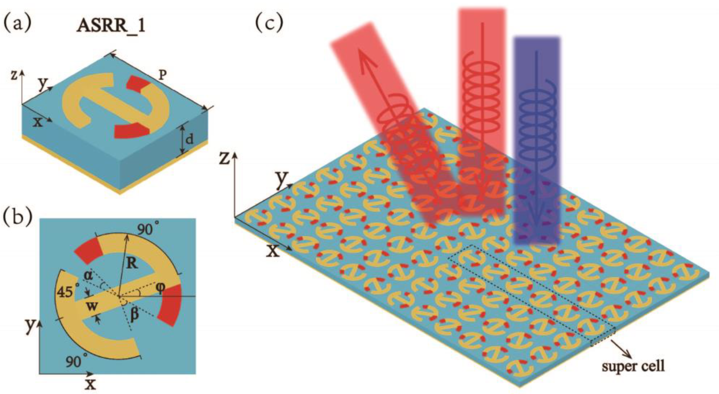 Applsci 12 00932 g001 550