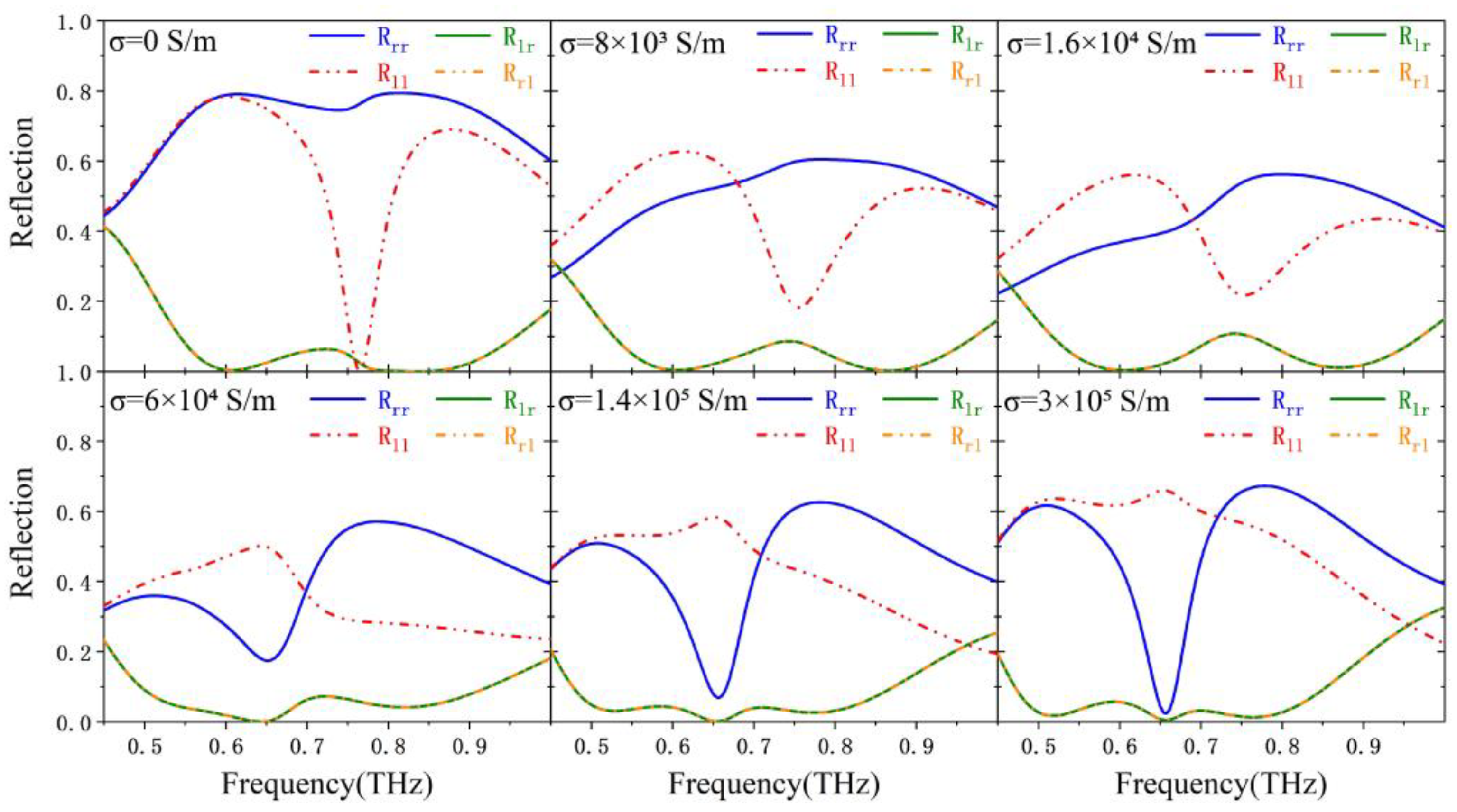 Applsci 12 00932 g003 550