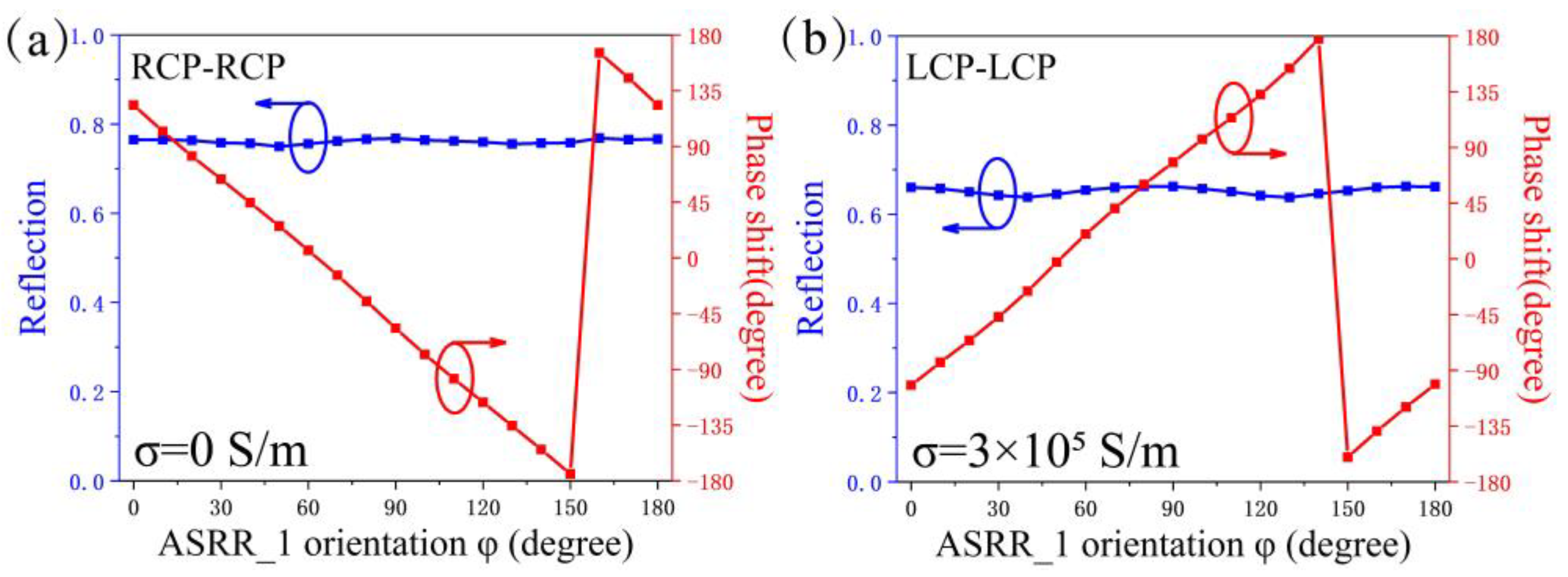 Applsci 12 00932 g005 550