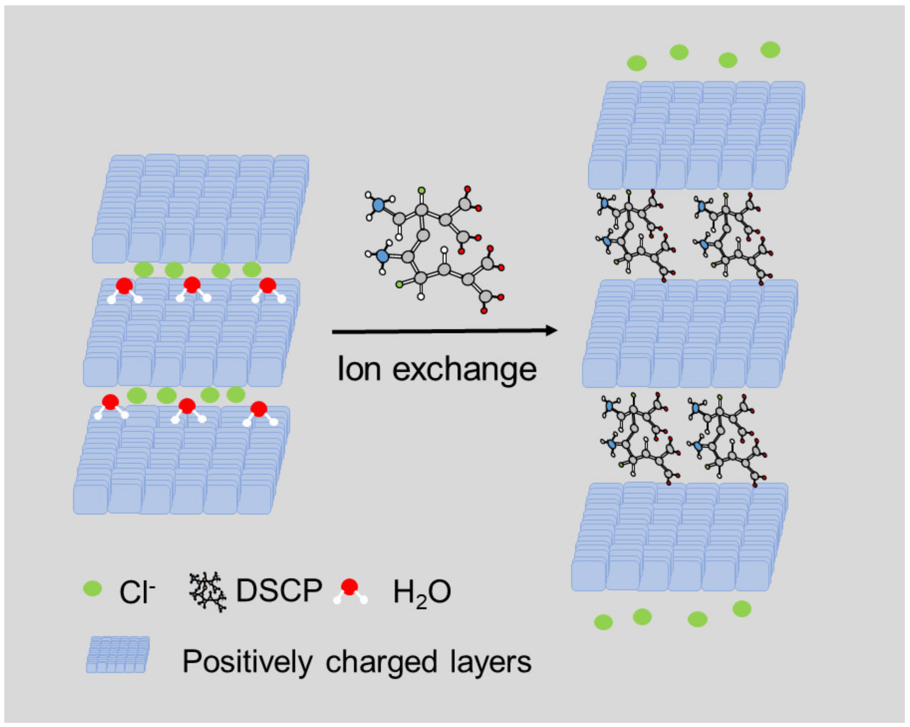 Applsci 12 00935 g004