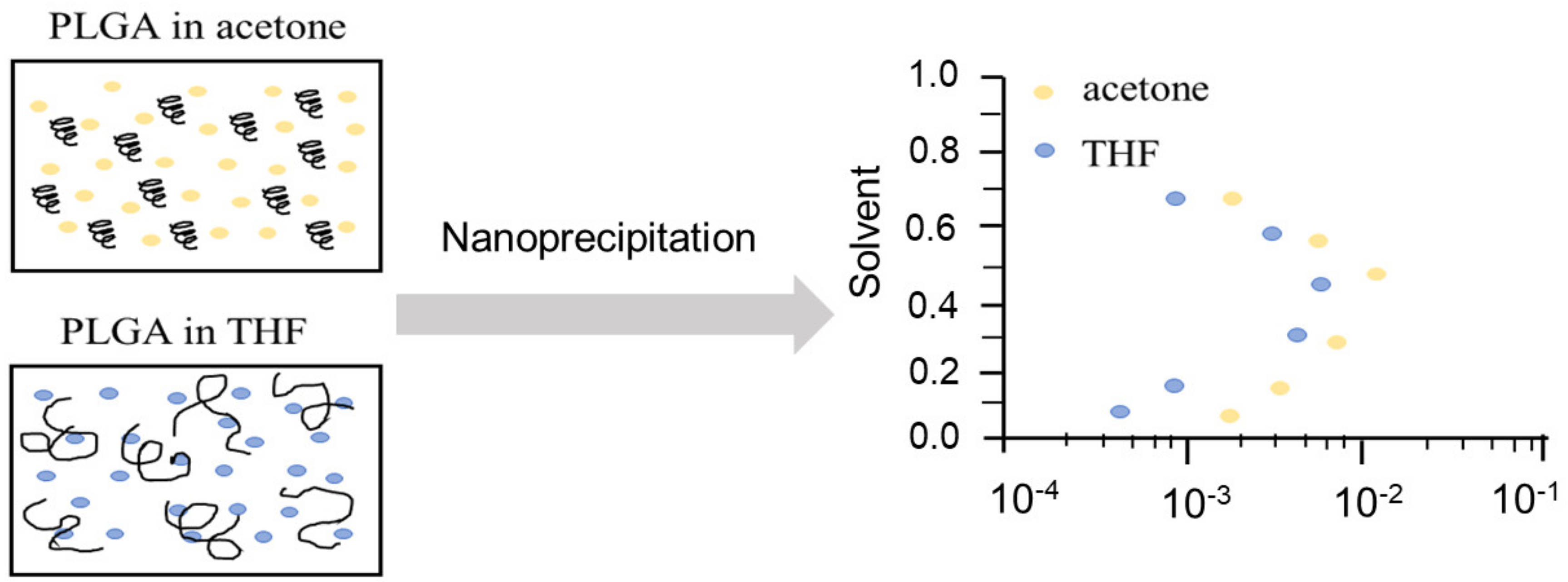 Applsci 12 00935 g006