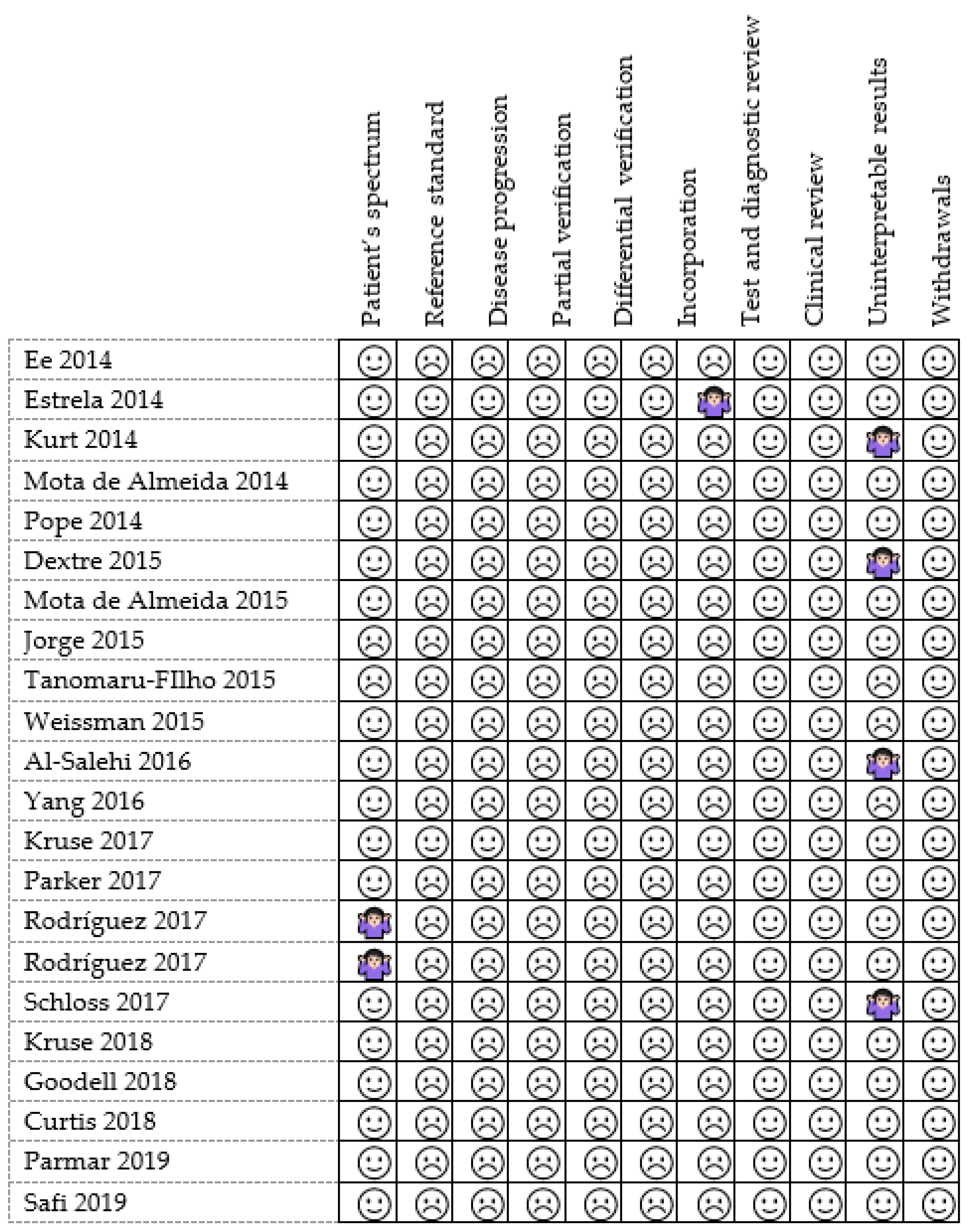 Applsci 12 00938 g002