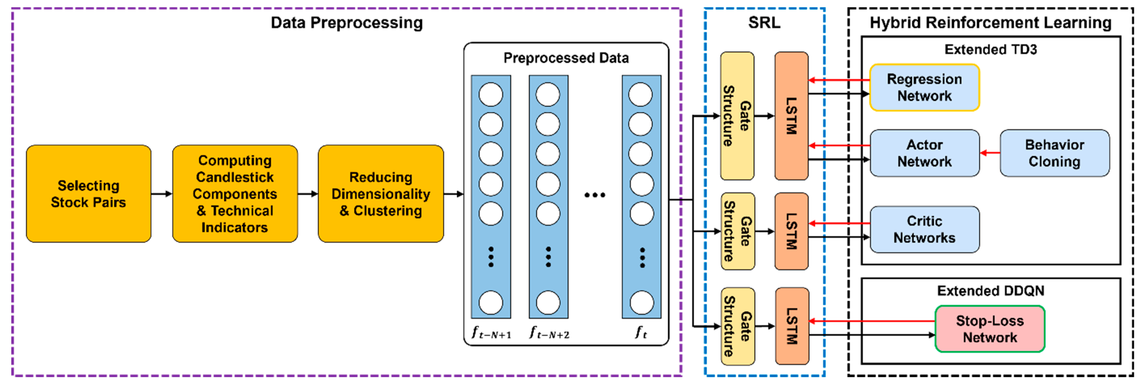 Applsci 12 00944 g003 550