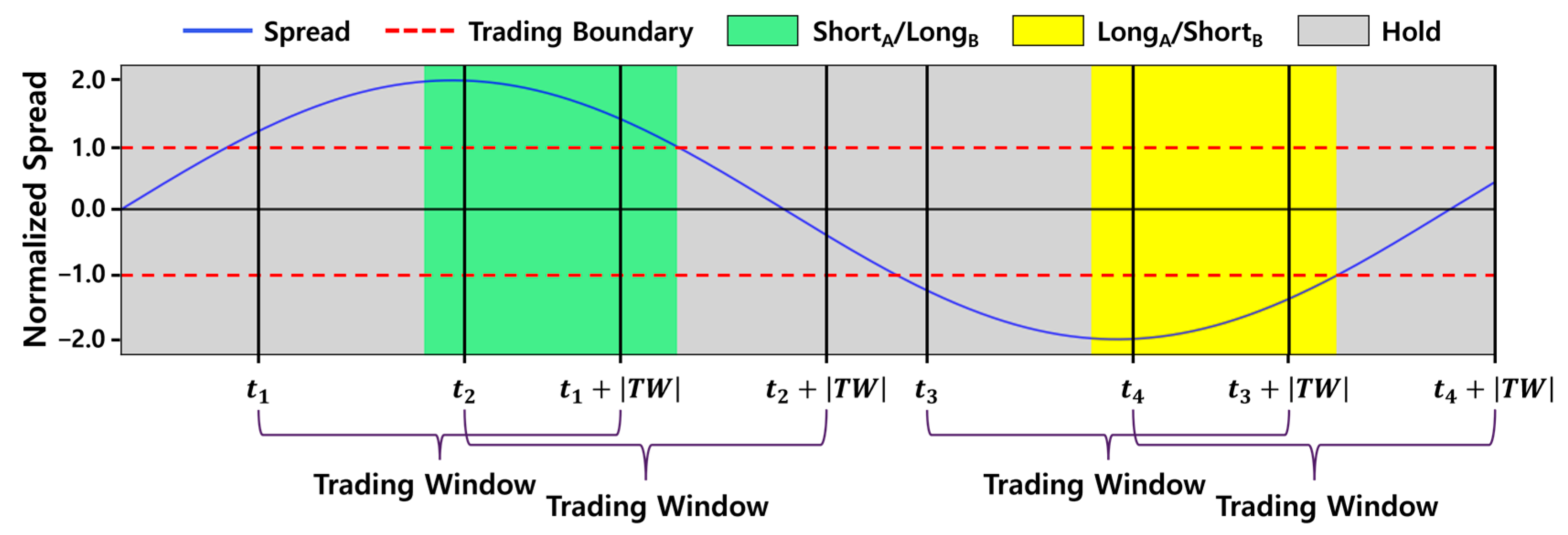 Applsci 12 00944 g006 550