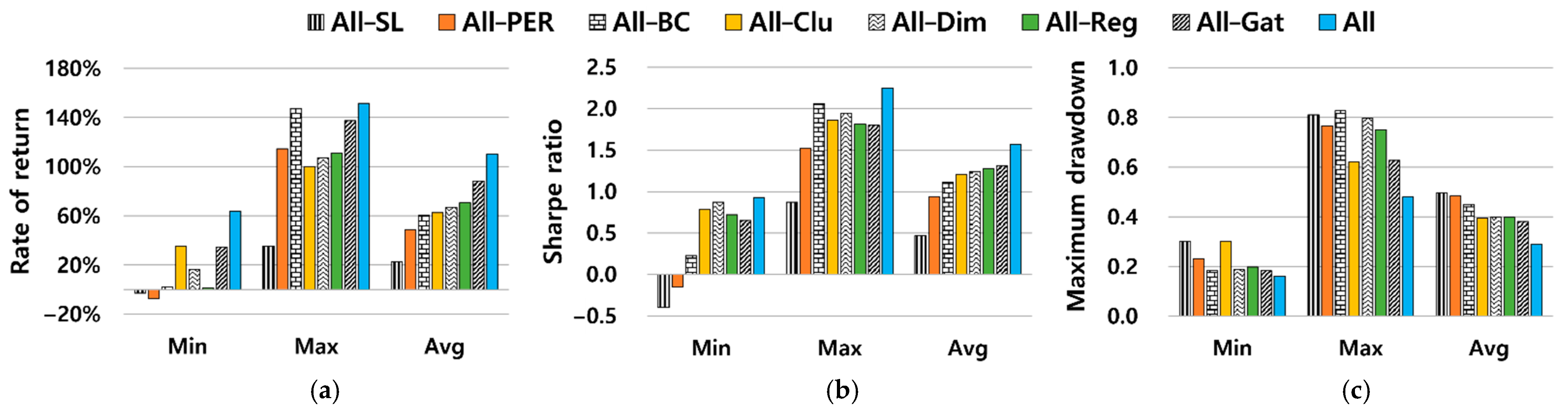 Applsci 12 00944 g013 550