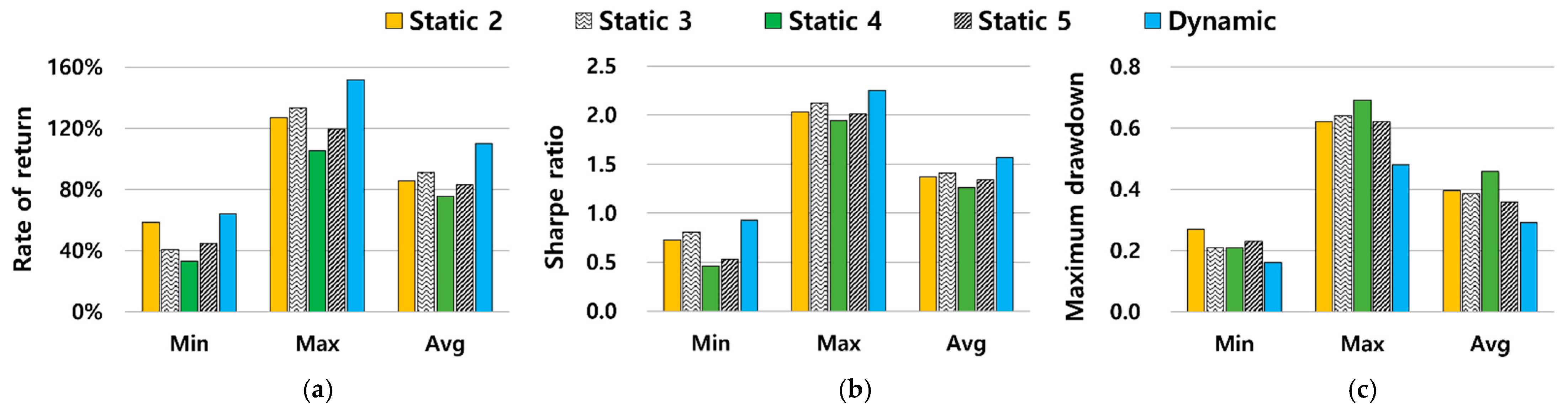 Applsci 12 00944 g014 550