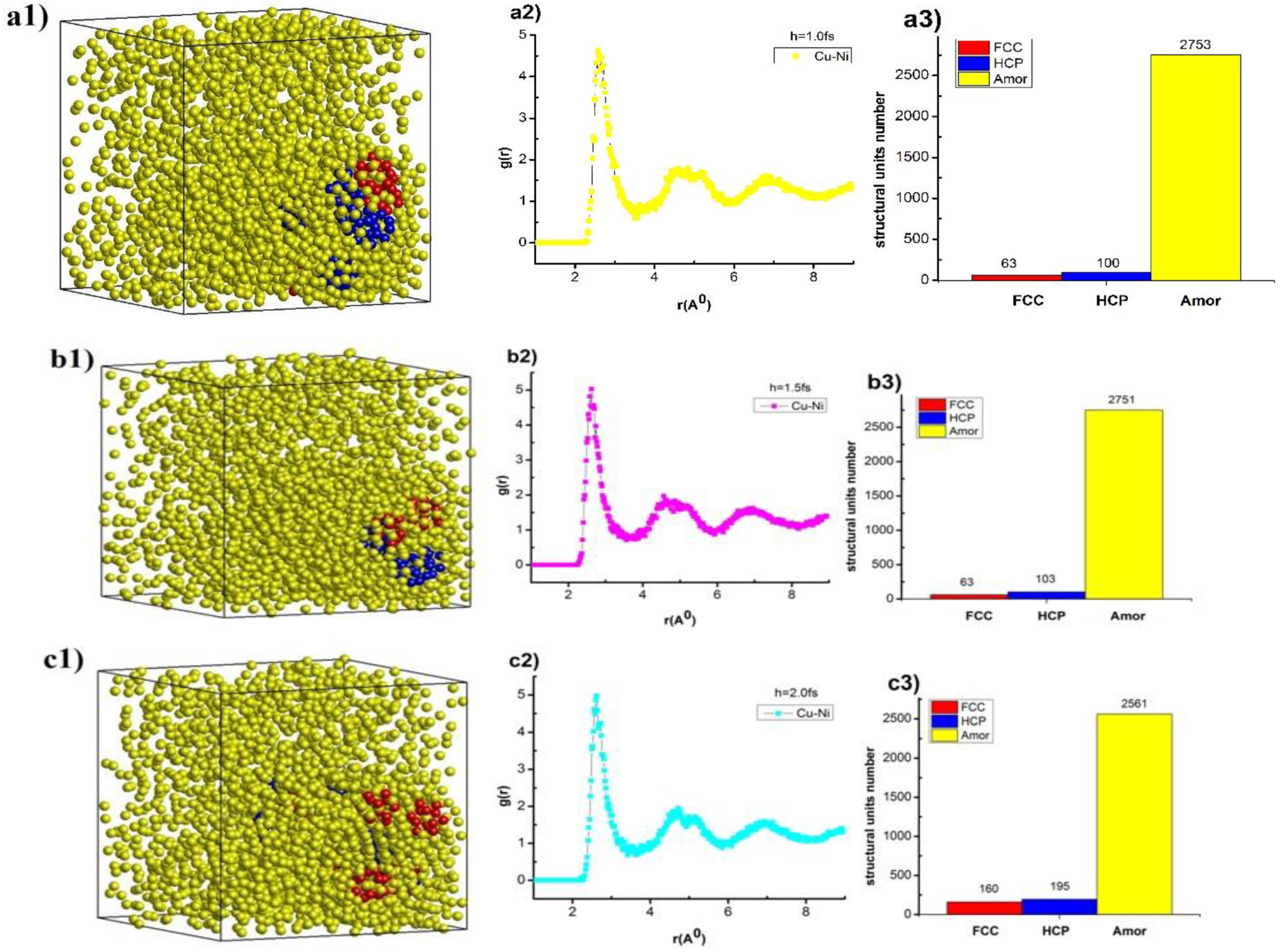 Applsci 12 00946 g002a Applsci 12 00946 g002a