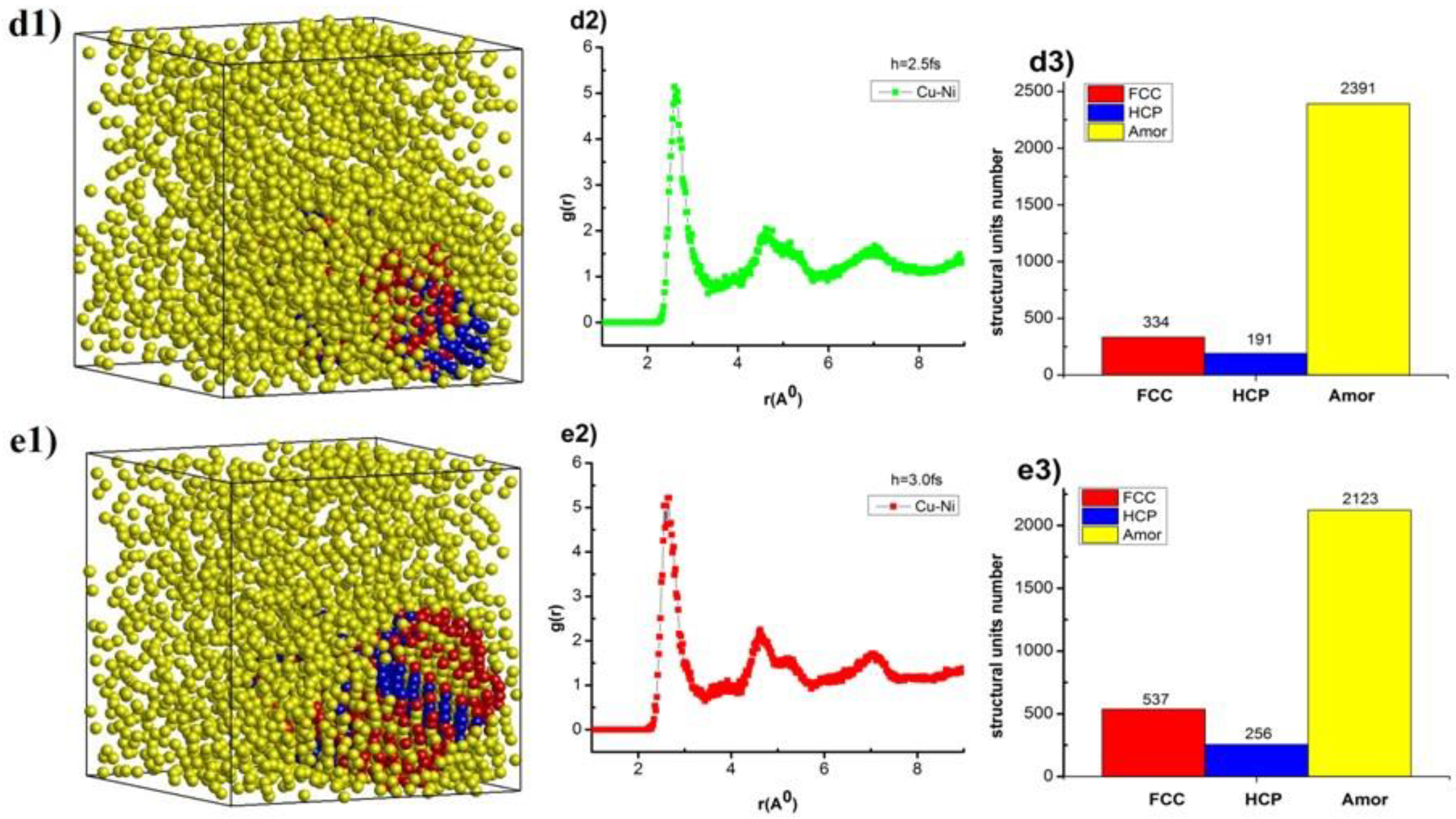 Applsci 12 00946 g002b Applsci 12 00946 g002b