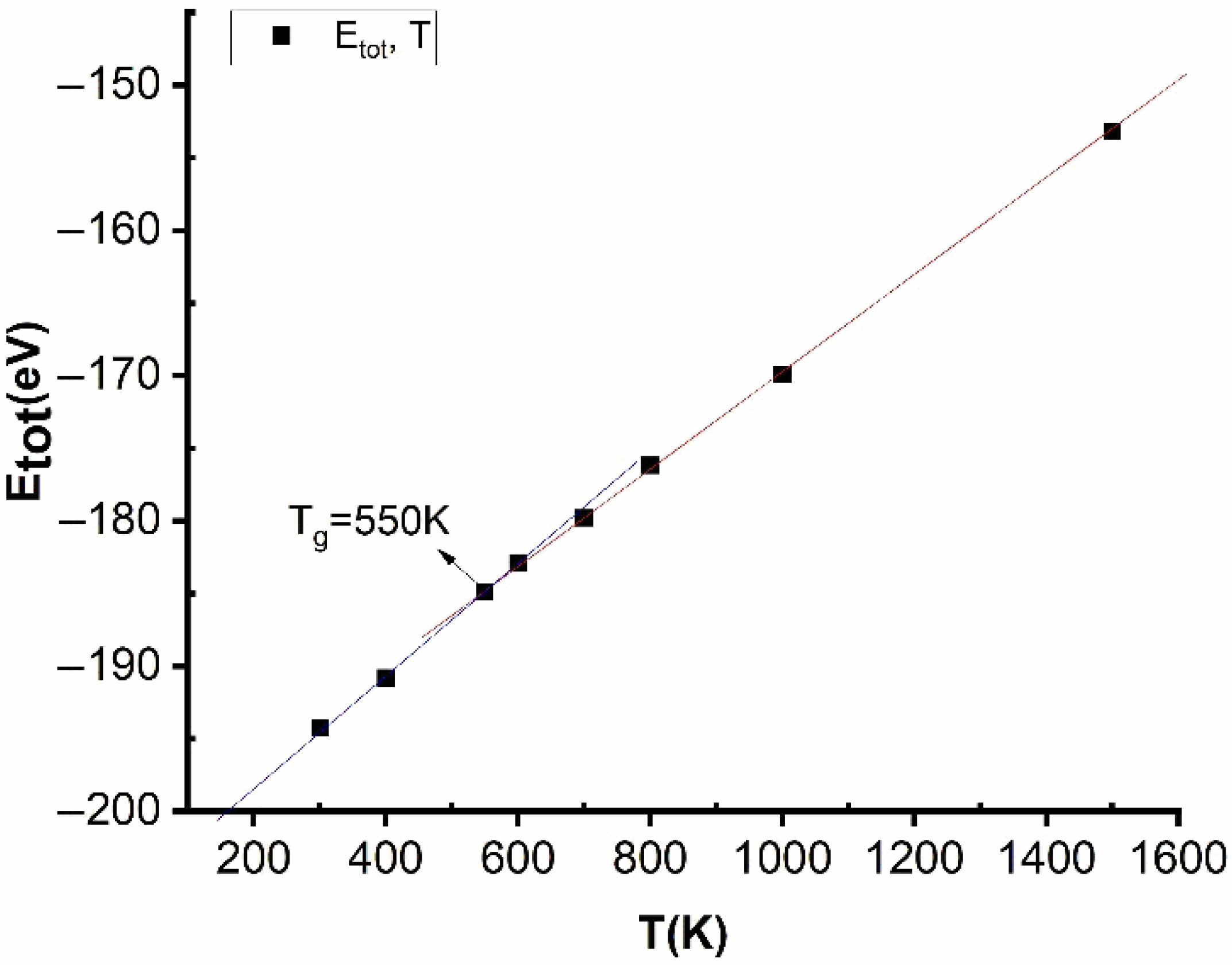 Applsci 12 00946 g004 Applsci 12 00946 g004