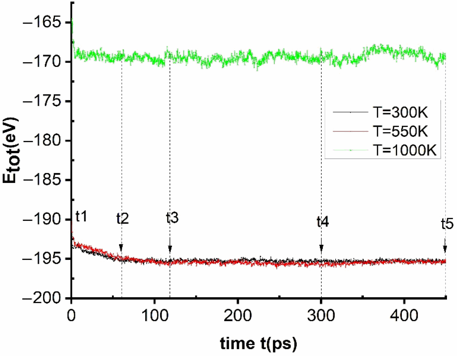 Applsci 12 00946 g005 Applsci 12 00946 g005